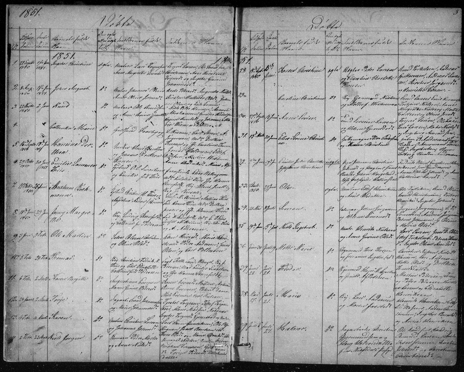 Risør sokneprestkontor, AV/SAK-1111-0035/F/Fb/L0006: Klokkerbok nr. B 6, 1850-1884, s. 3