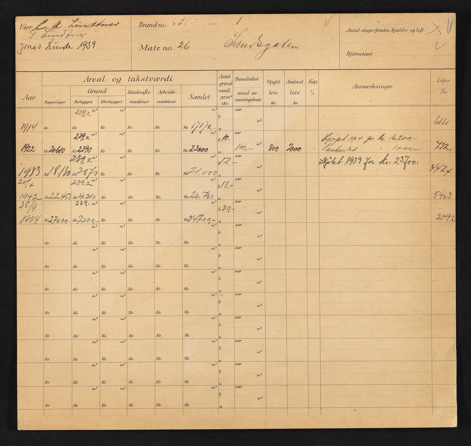 Stavanger kommune. Skattetakstvesenet, BYST/A-0440/F/Fa/Faa/L0038/0004: Skattetakstkort / Sandsgata 26 - 80