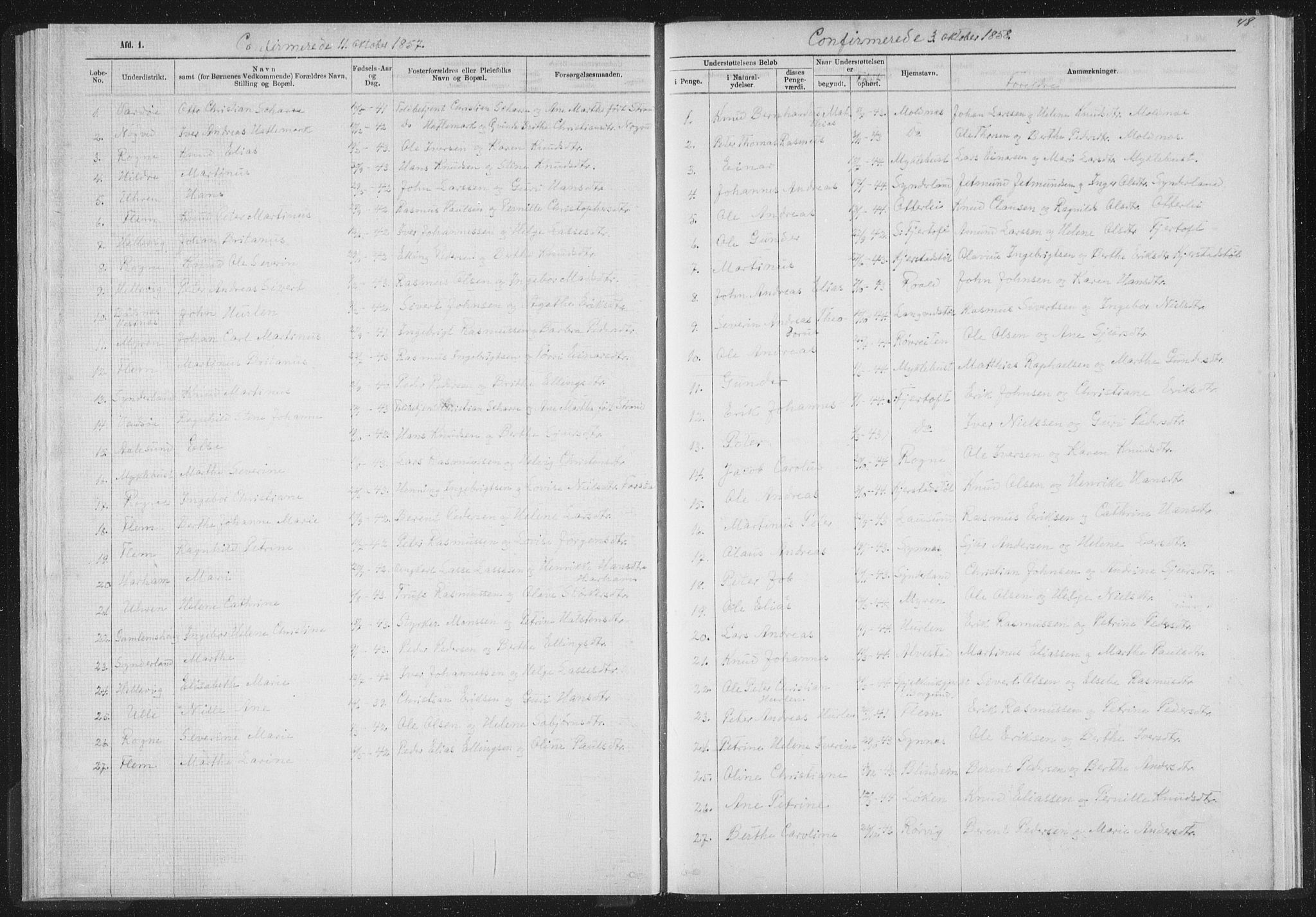 Ministerialprotokoller, klokkerbøker og fødselsregistre - Møre og Romsdal, AV/SAT-A-1454/536/L0514: Ministerialbok nr. 536D01, 1840-1875, s. 48
