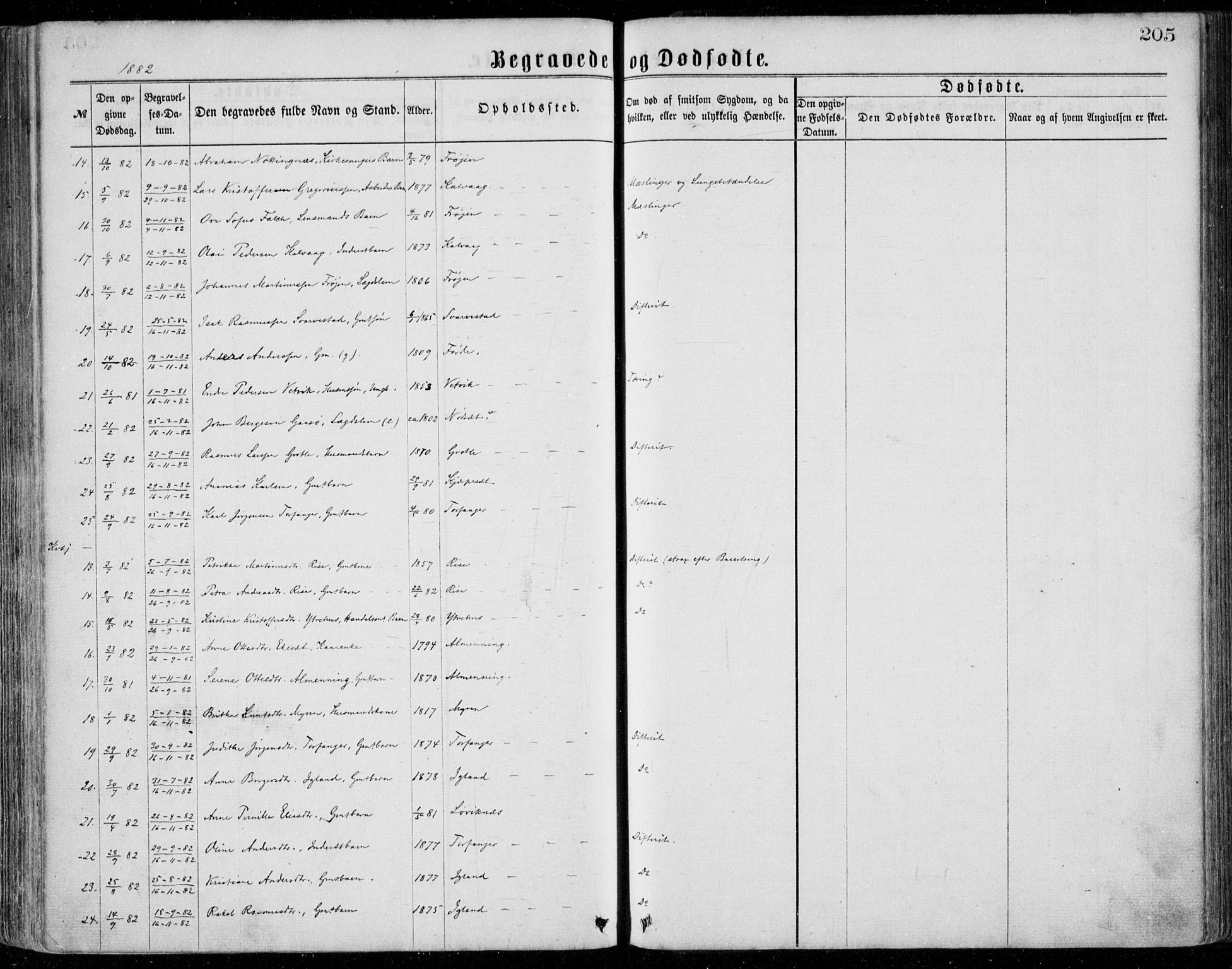Bremanger sokneprestembete, SAB/A-82201/H/Haa/Haaa/L0001: Ministerialbok nr. A  1, 1864-1883, s. 205