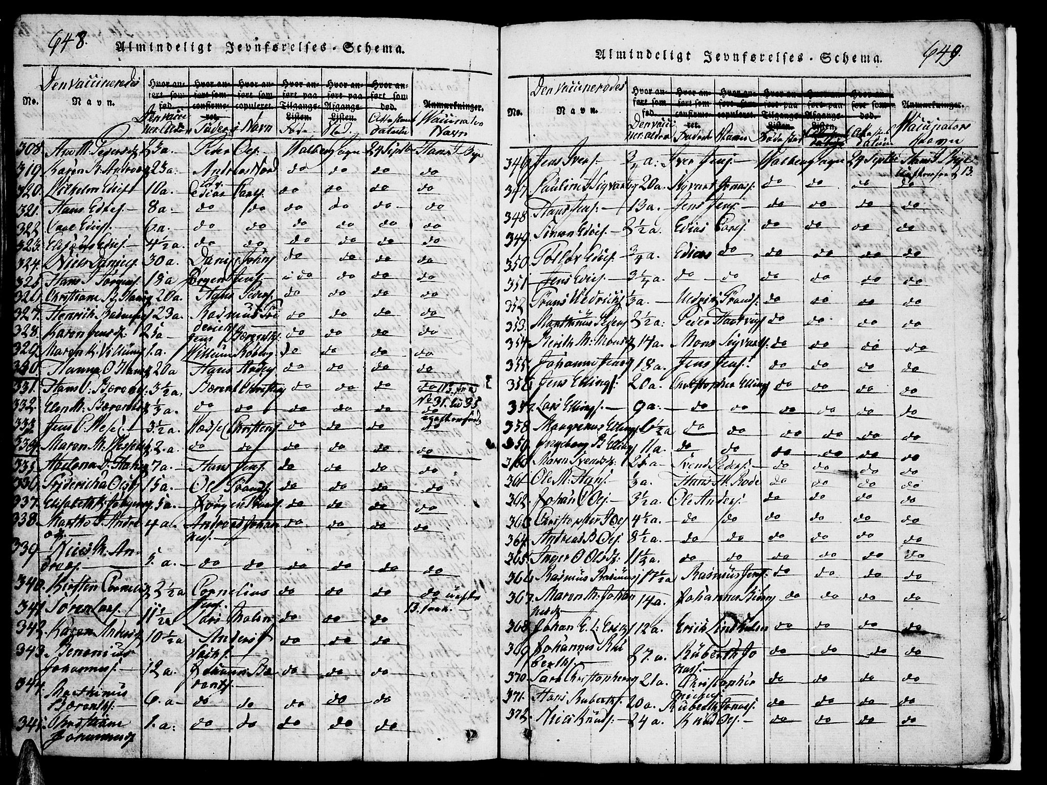 Ministerialprotokoller, klokkerbøker og fødselsregistre - Nordland, AV/SAT-A-1459/880/L1139: Klokkerbok nr. 880C01, 1836-1857, s. 648-649