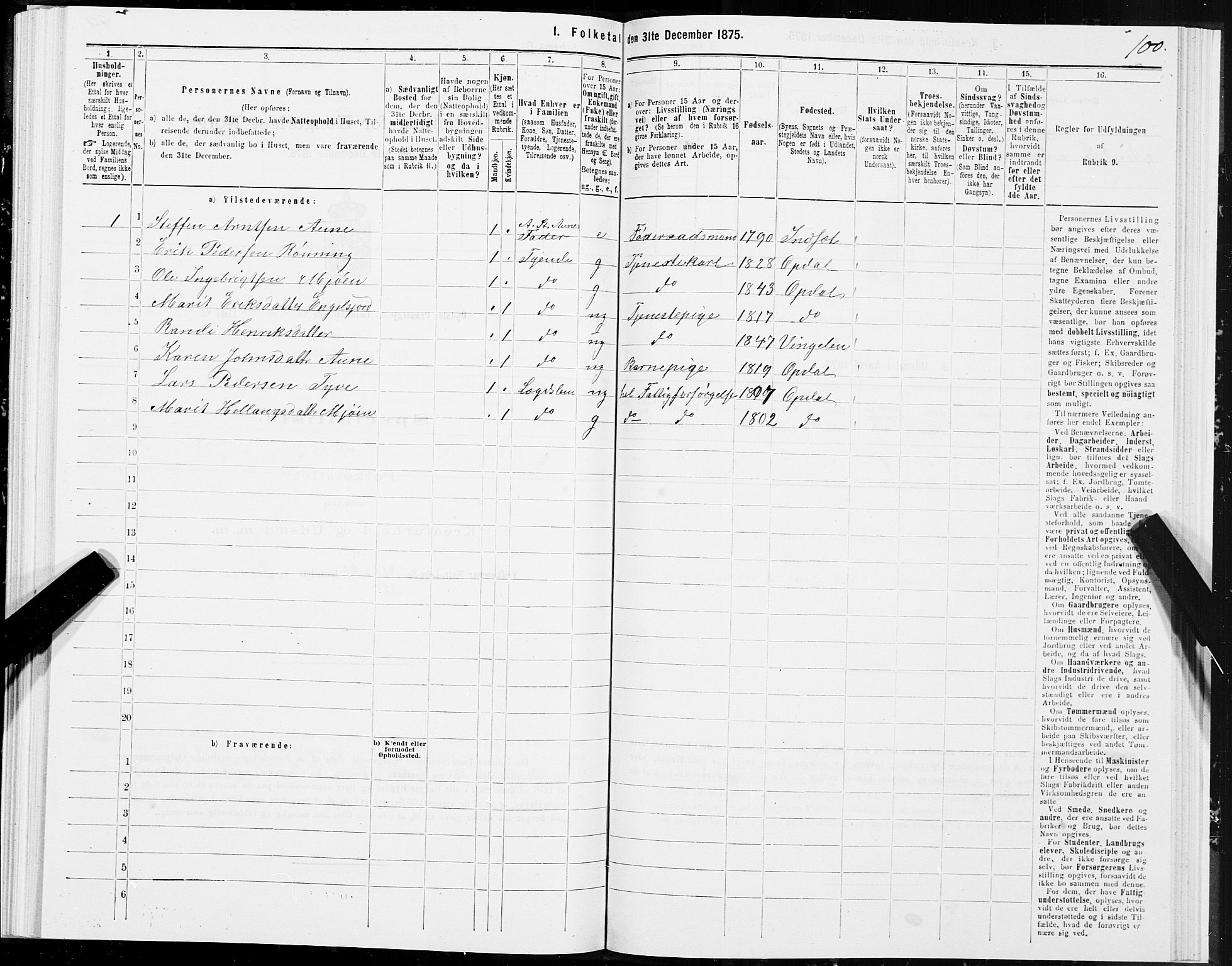 SAT, Folketelling 1875 for 1634P Oppdal prestegjeld, 1875, s. 6100