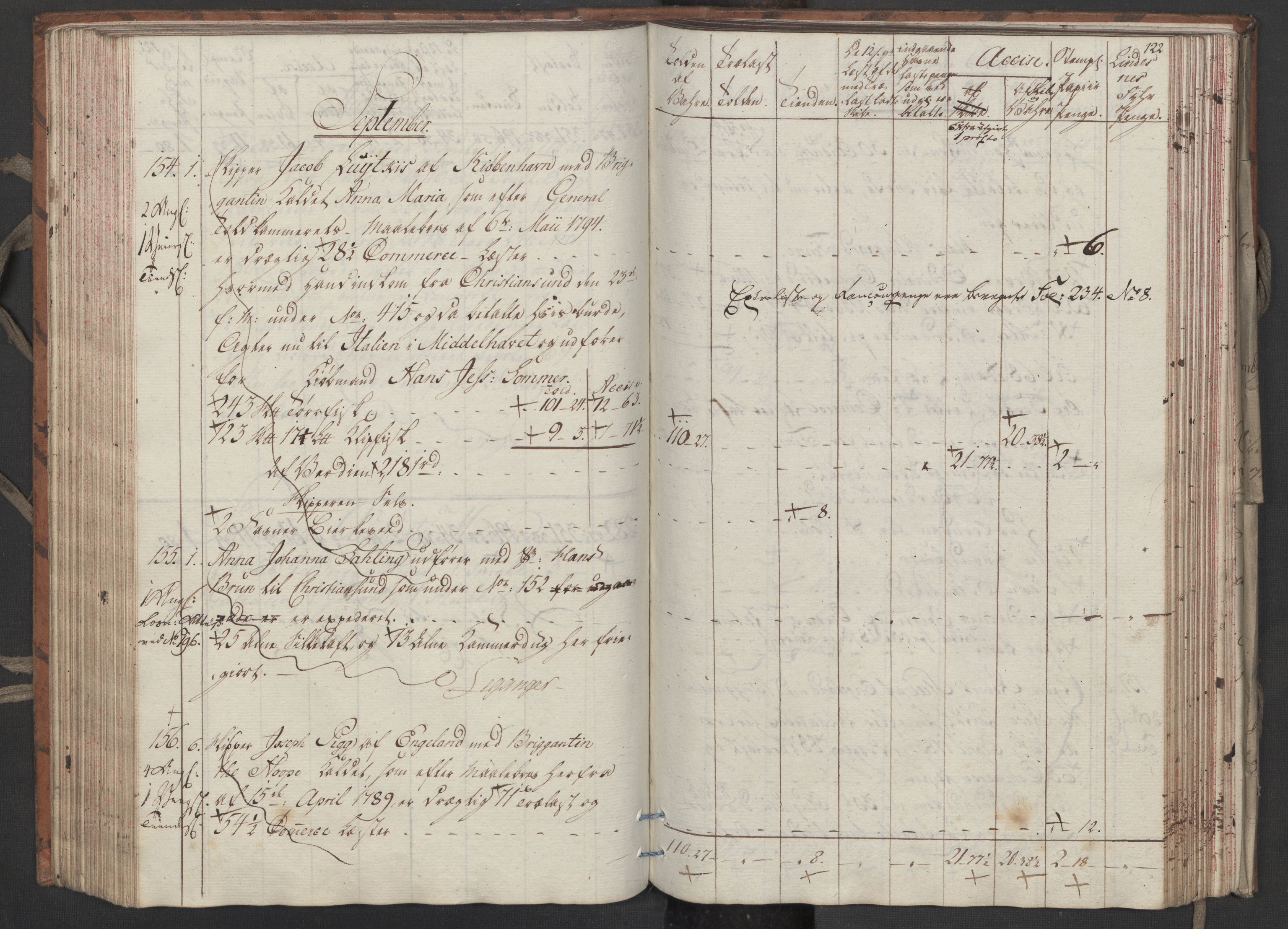 Generaltollkammeret, tollregnskaper, AV/RA-EA-5490/R33/L0206/0001: Tollregnskaper Trondheim A / Utgående tollbok, 1794, s. 121b-122a