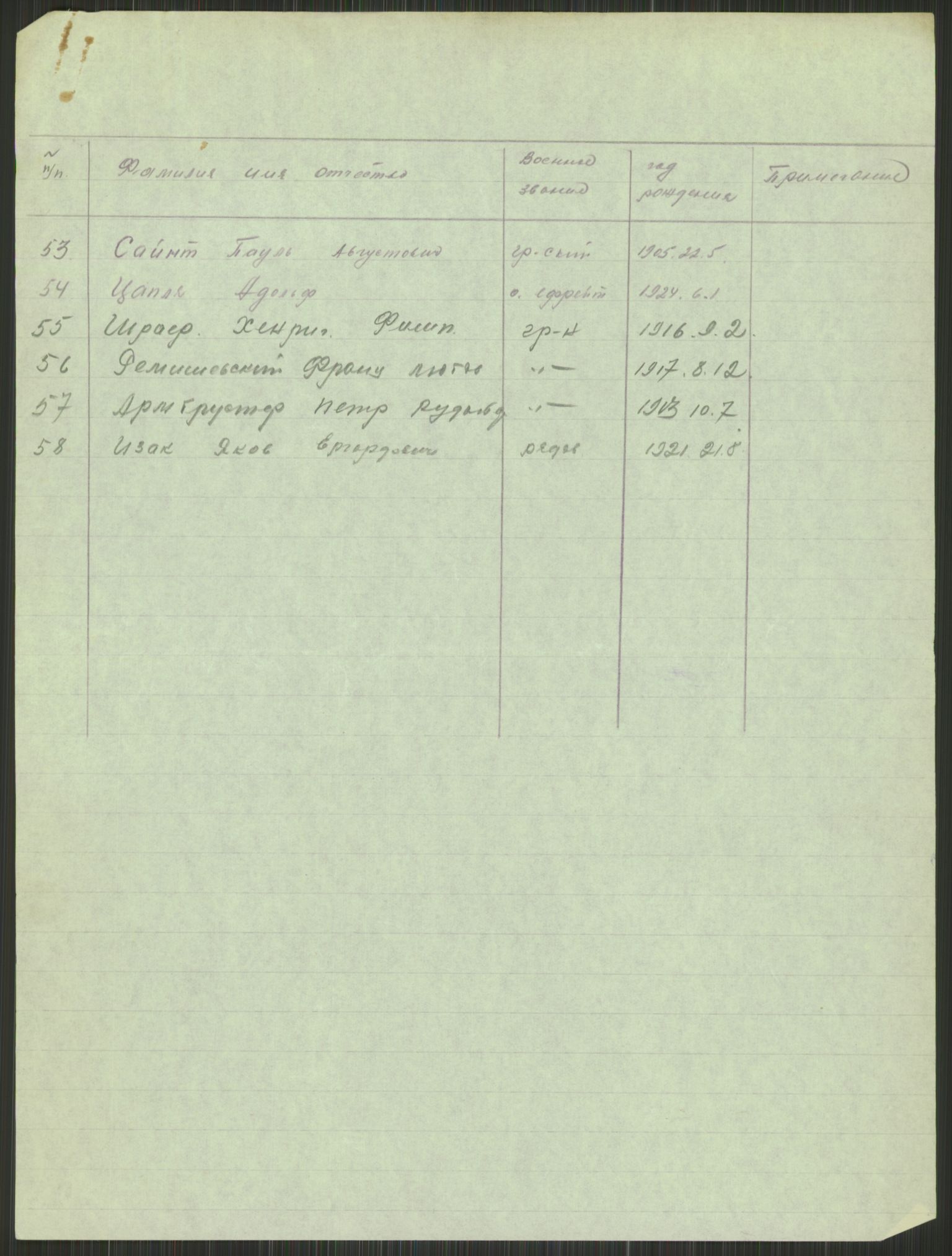 Flyktnings- og fangedirektoratet, Repatrieringskontoret, AV/RA-S-1681/D/Db/L0015: Displaced Persons (DPs) og sivile tyskere, 1945-1948, s. 67