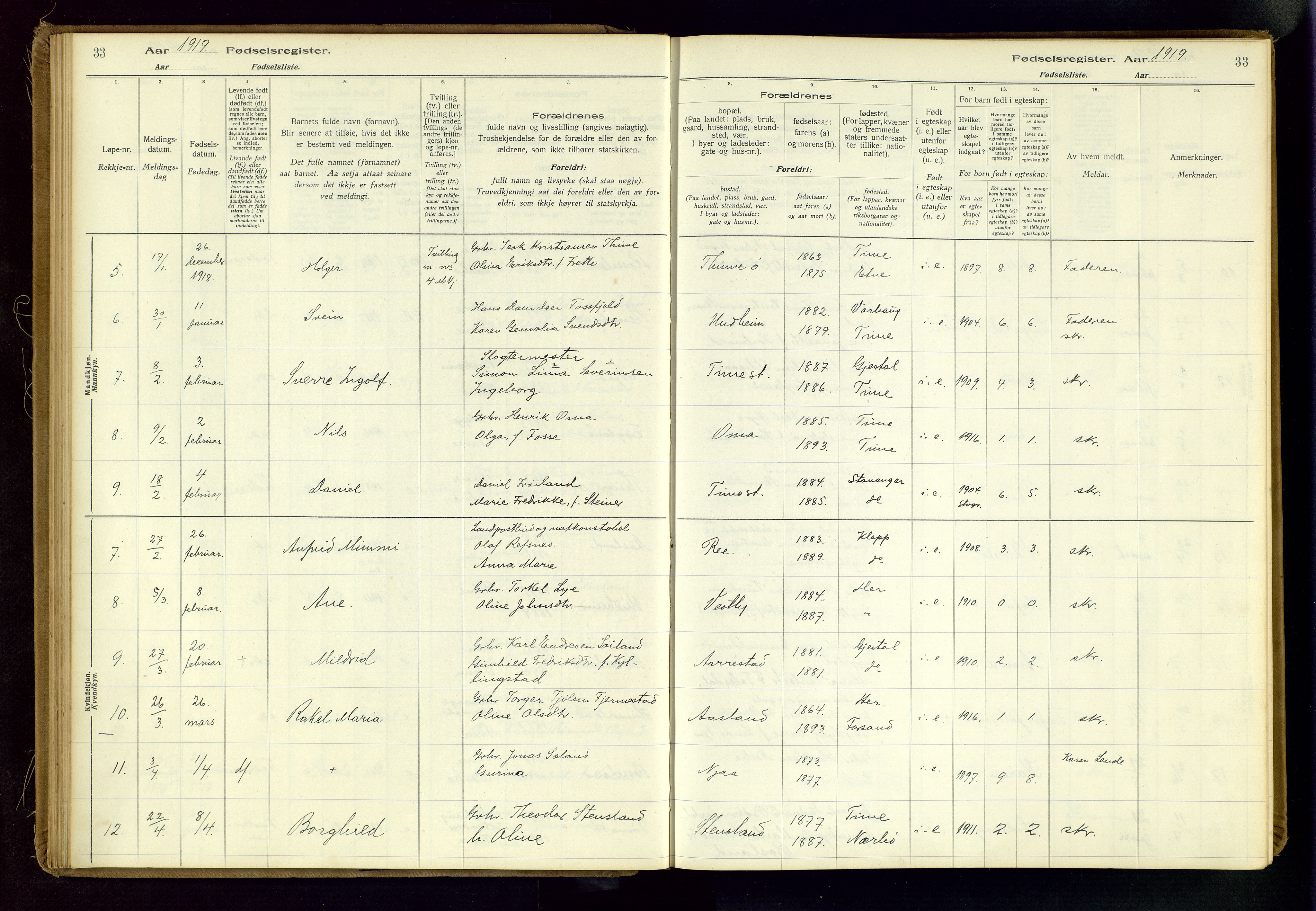 Time sokneprestkontor, AV/SAST-A-101795/001/704BA/L0001: Fødselsregister nr. 1, 1916-1934, s. 33