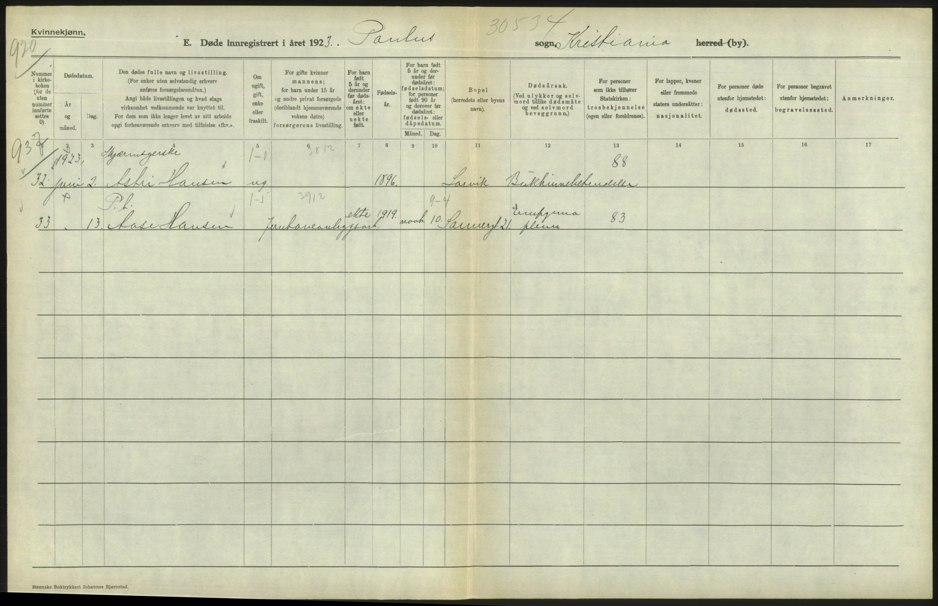 Statistisk sentralbyrå, Sosiodemografiske emner, Befolkning, AV/RA-S-2228/D/Df/Dfc/Dfcc/L0009: Kristiania: Døde, 1923, s. 486