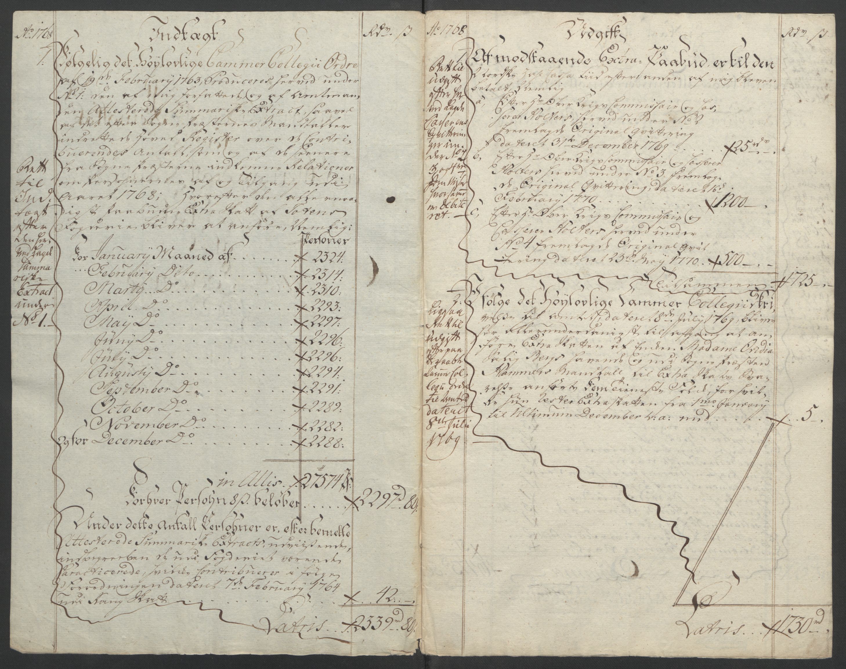 Rentekammeret inntil 1814, Reviderte regnskaper, Fogderegnskap, AV/RA-EA-4092/R19/L1399: Fogderegnskap Toten, Hadeland og Vardal, 1762-1783, s. 157
