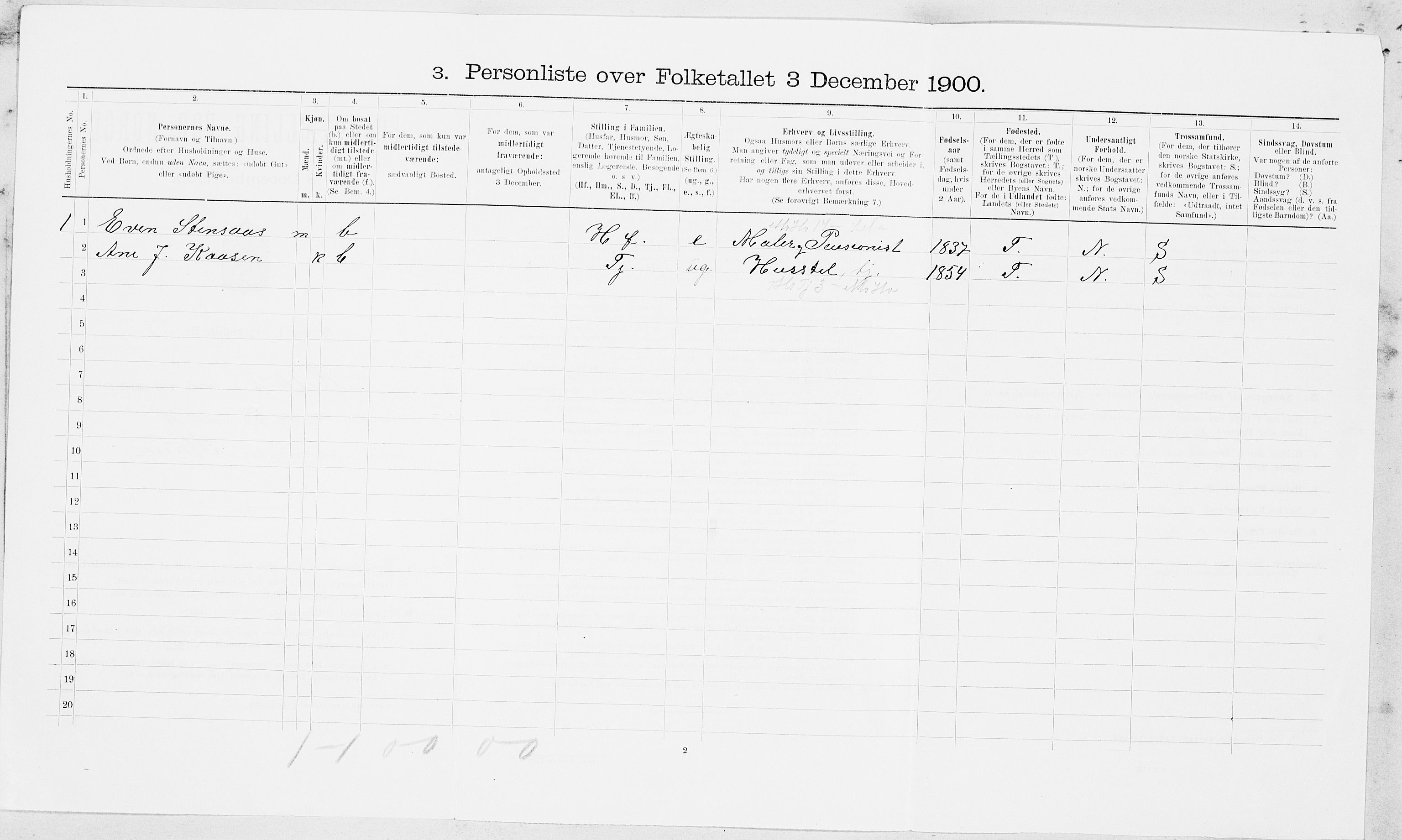 SAT, Folketelling 1900 for 1653 Melhus herred, 1900, s. 487