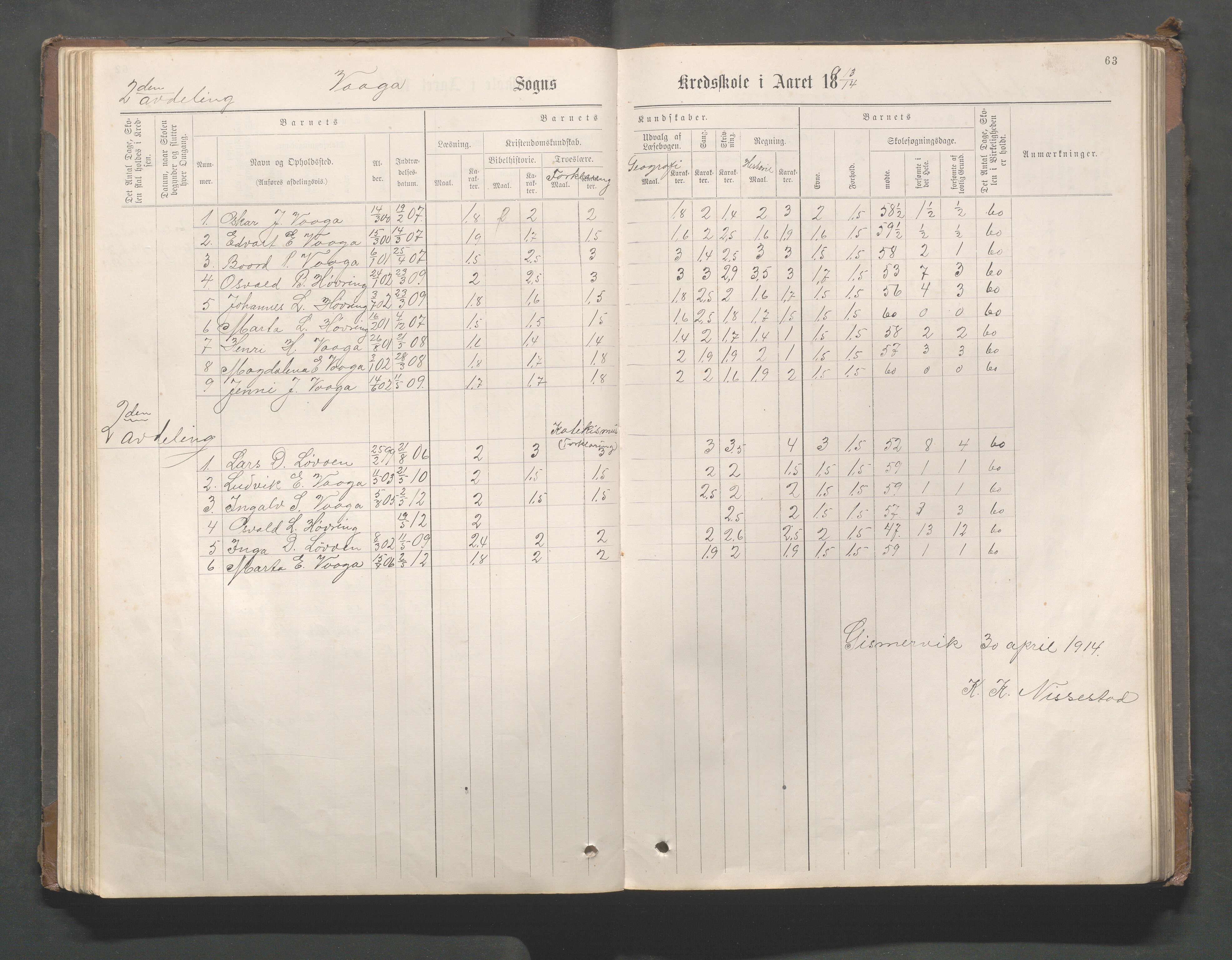 Avaldsnes kommune - Gismarvik, Høvring og Våga skole, IKAR/K-101712/H/L0001: Skoleprotokoll, 1883-1920, s. 63