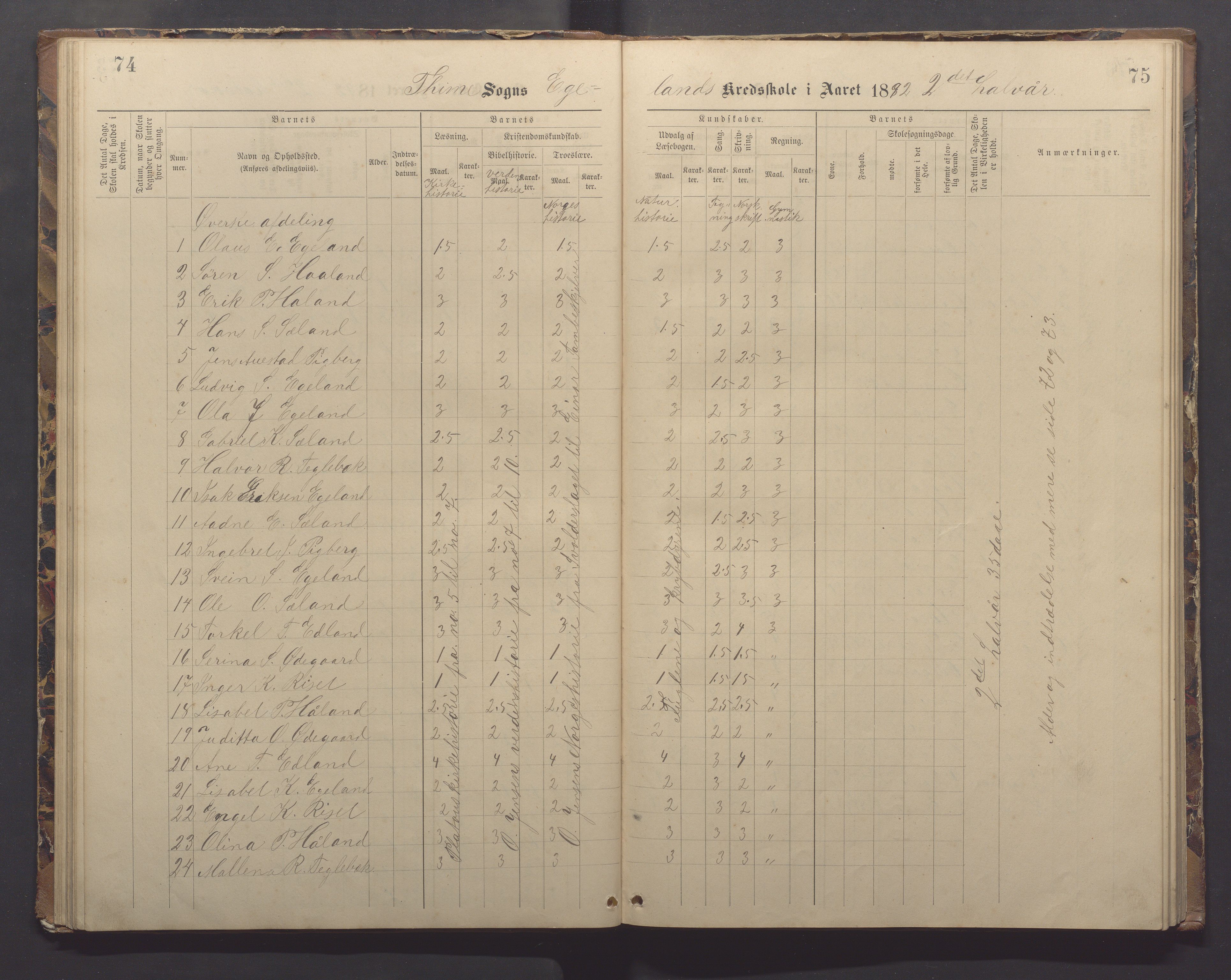 Time kommune - Eikeland skole, IKAR/K-100799/H/L0002: Skoleprotokoll, 1888-1902, s. 74-75
