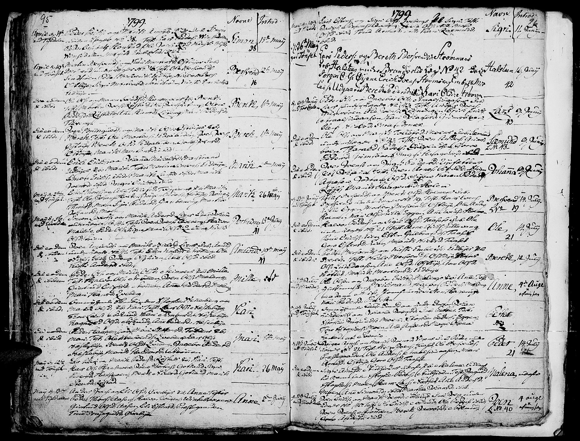Tynset prestekontor, AV/SAH-PREST-058/H/Ha/Haa/L0014: Ministerialbok nr. 14, 1790-1800, s. 95-96
