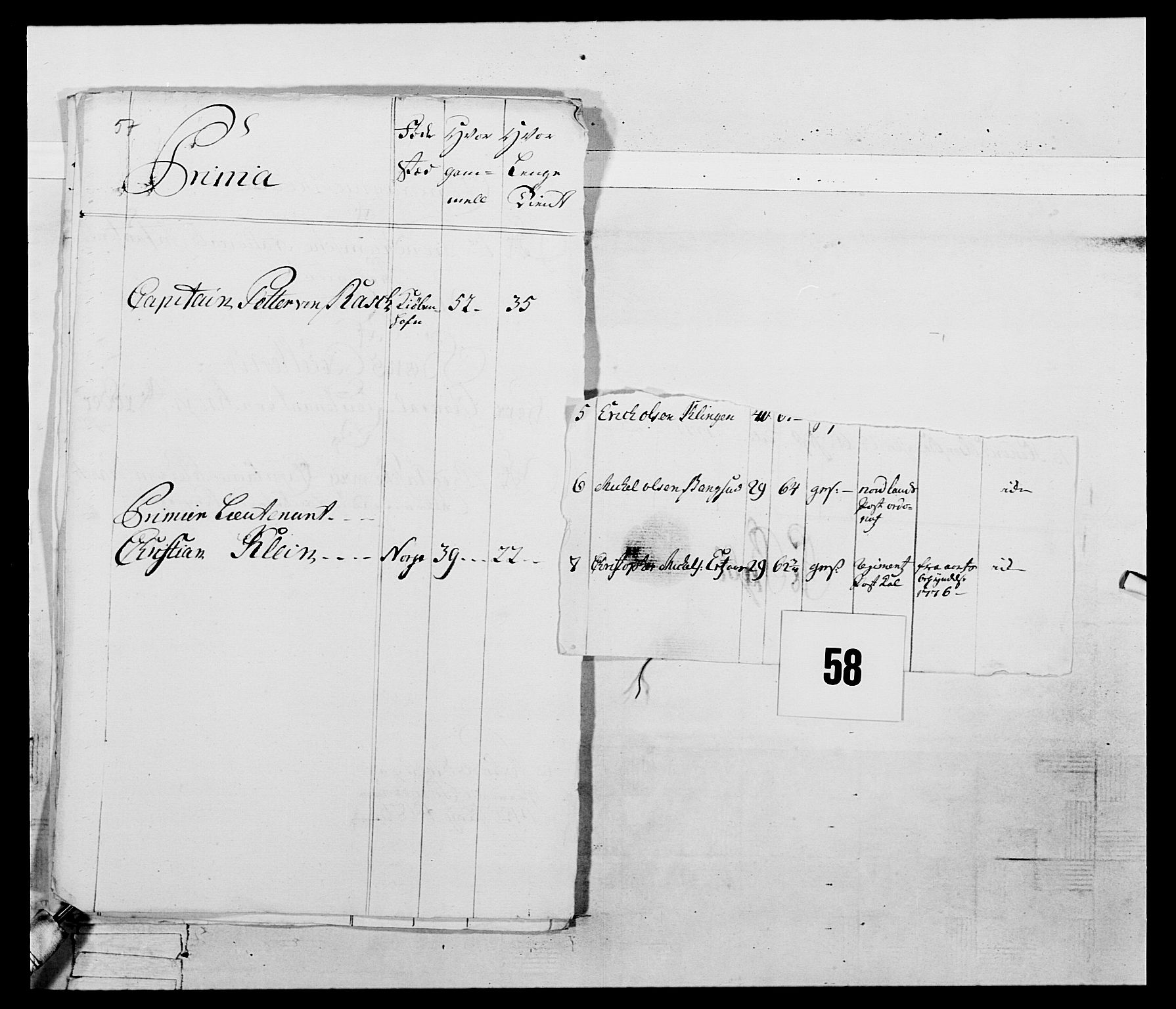 Generalitets- og kommissariatskollegiet, Det kongelige norske kommissariatskollegium, AV/RA-EA-5420/E/Eh/L0074: 1. Trondheimske nasjonale infanteriregiment, 1780-1787, s. 264