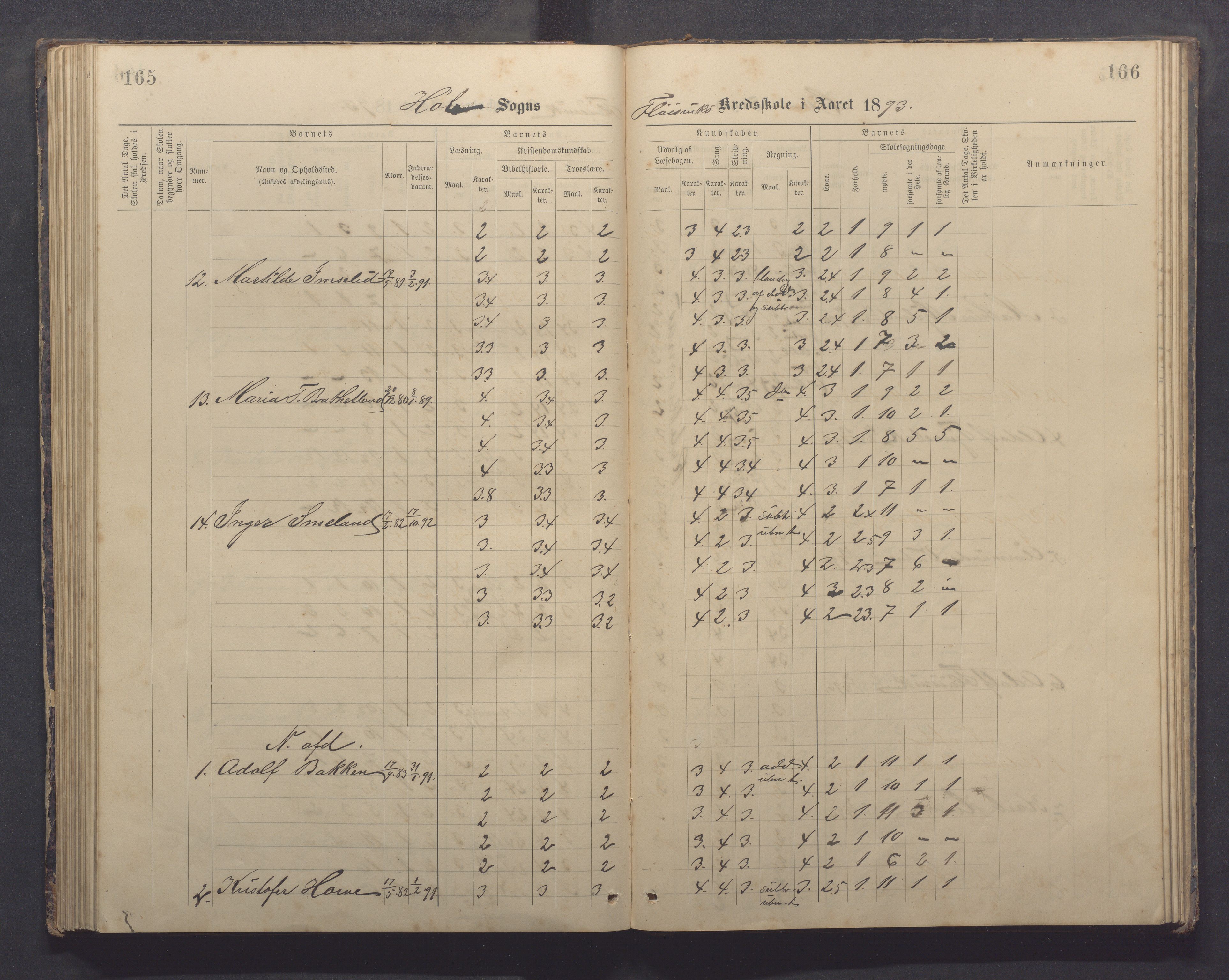 Høle kommune - Tengesdal skole, IKAR/K-100033/F/L0001: Skoleprotokoll, 1884-1893, s. 165-166