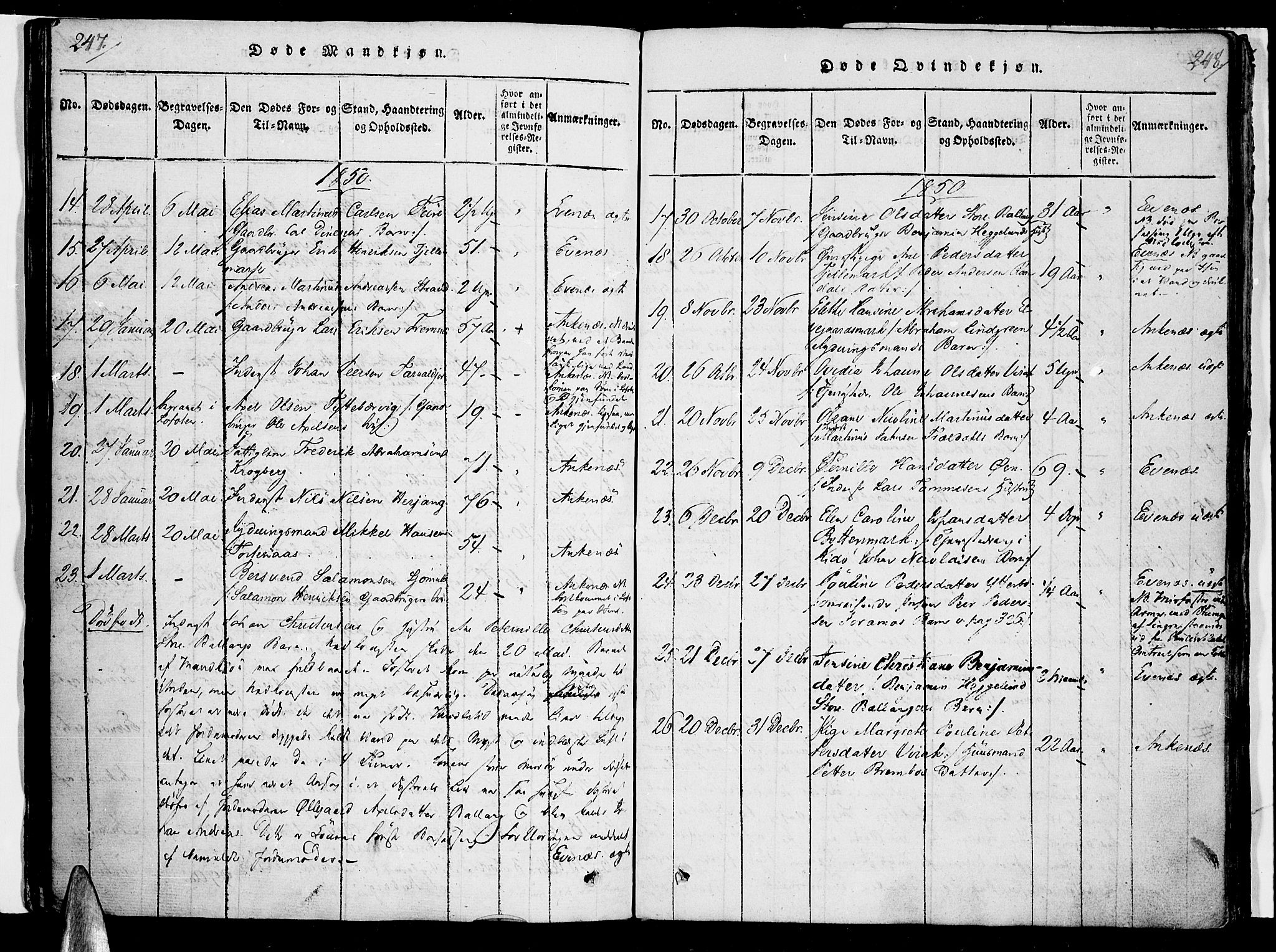 Ministerialprotokoller, klokkerbøker og fødselsregistre - Nordland, AV/SAT-A-1459/863/L0894: Ministerialbok nr. 863A06, 1821-1851, s. 247-248