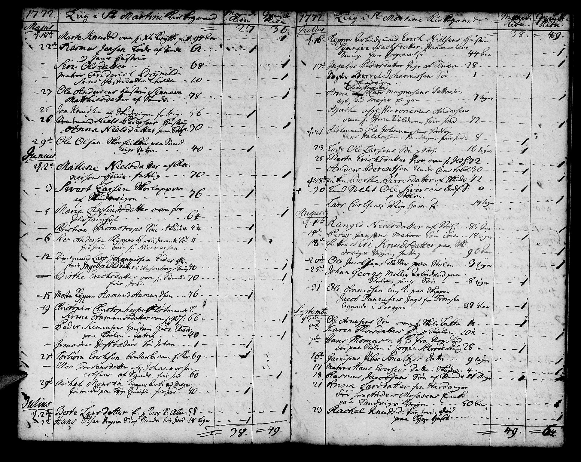 Korskirken sokneprestembete, SAB/A-76101/H/Haa/L0011: Ministerialbok nr. A 11, 1731-1785, s. 91