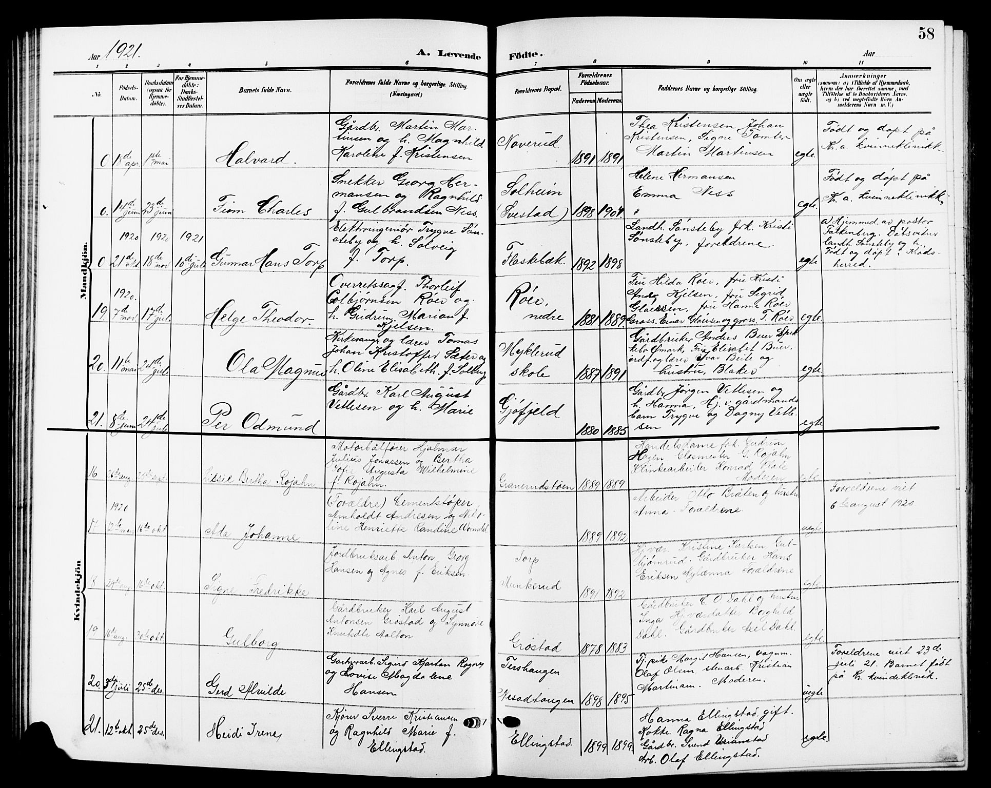 Nesodden prestekontor Kirkebøker, AV/SAO-A-10013/G/Ga/L0002: Klokkerbok nr. I 2, 1905-1924, s. 58