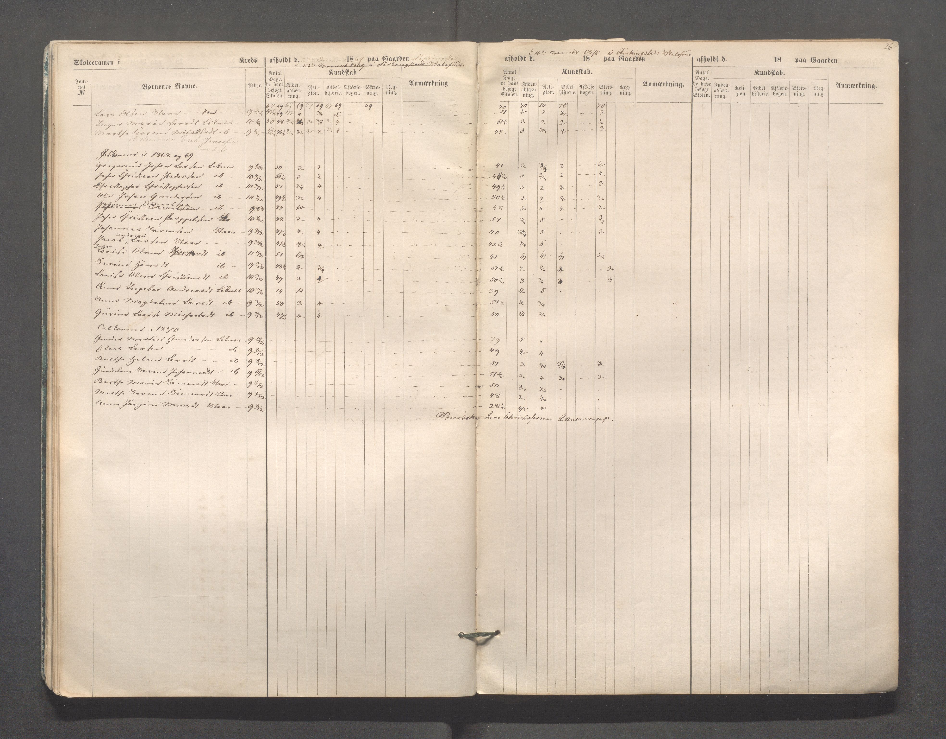 Skudenes kommune - Skudenes skole, IKAR/A-298/I/L0002: Eksamen, 1864-1883, s. 26