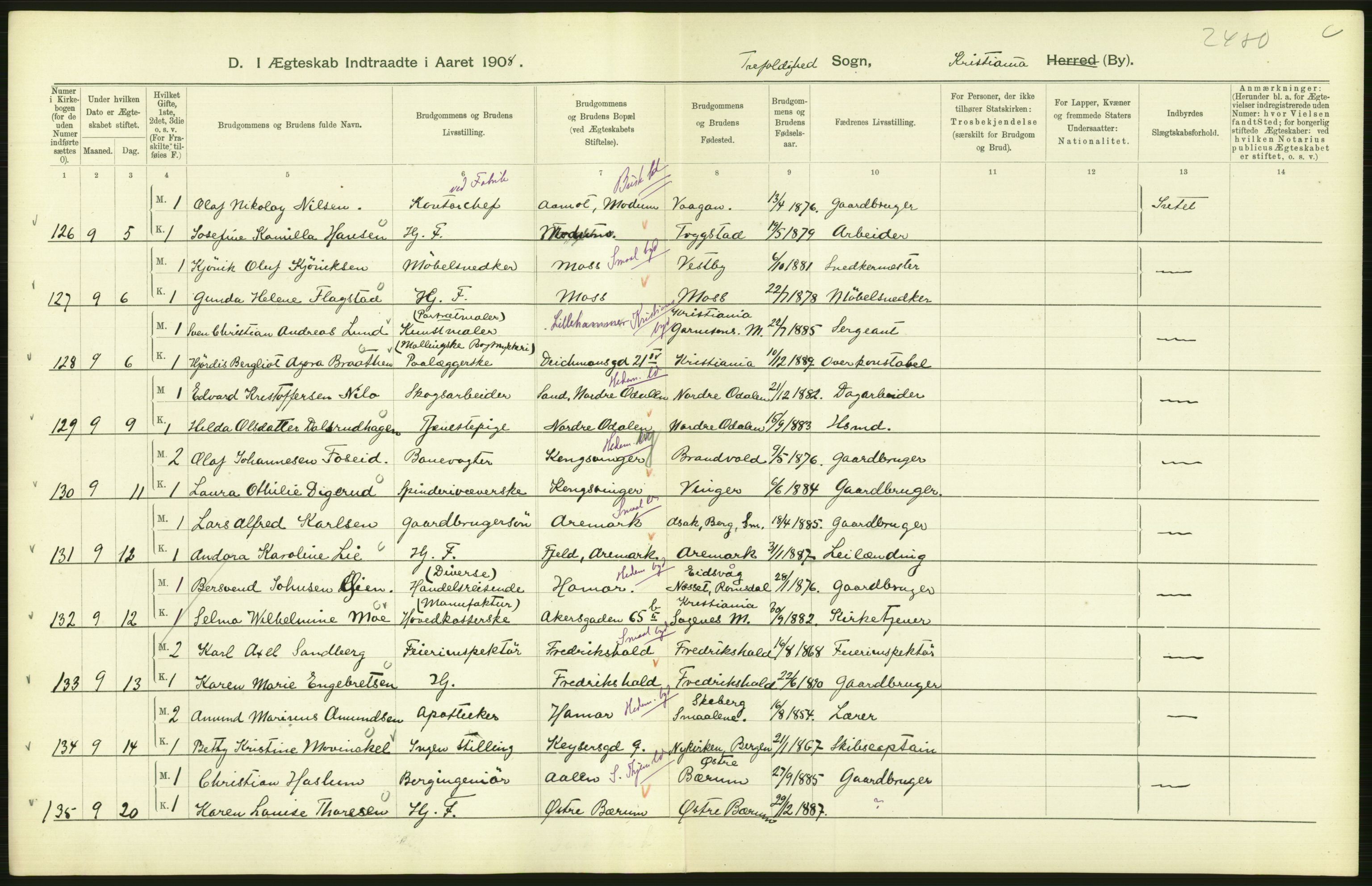 Statistisk sentralbyrå, Sosiodemografiske emner, Befolkning, AV/RA-S-2228/D/Df/Dfa/Dfaf/L0007: Kristiania: Gifte, 1908, s. 432