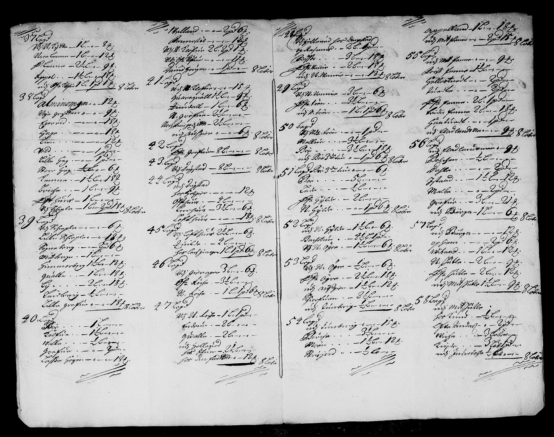 Rentekammeret inntil 1814, Reviderte regnskaper, Stiftamtstueregnskaper, Bergen stiftamt, AV/RA-EA-6043/R/Rc/L0089: Bergen stiftamt, 1688-1689