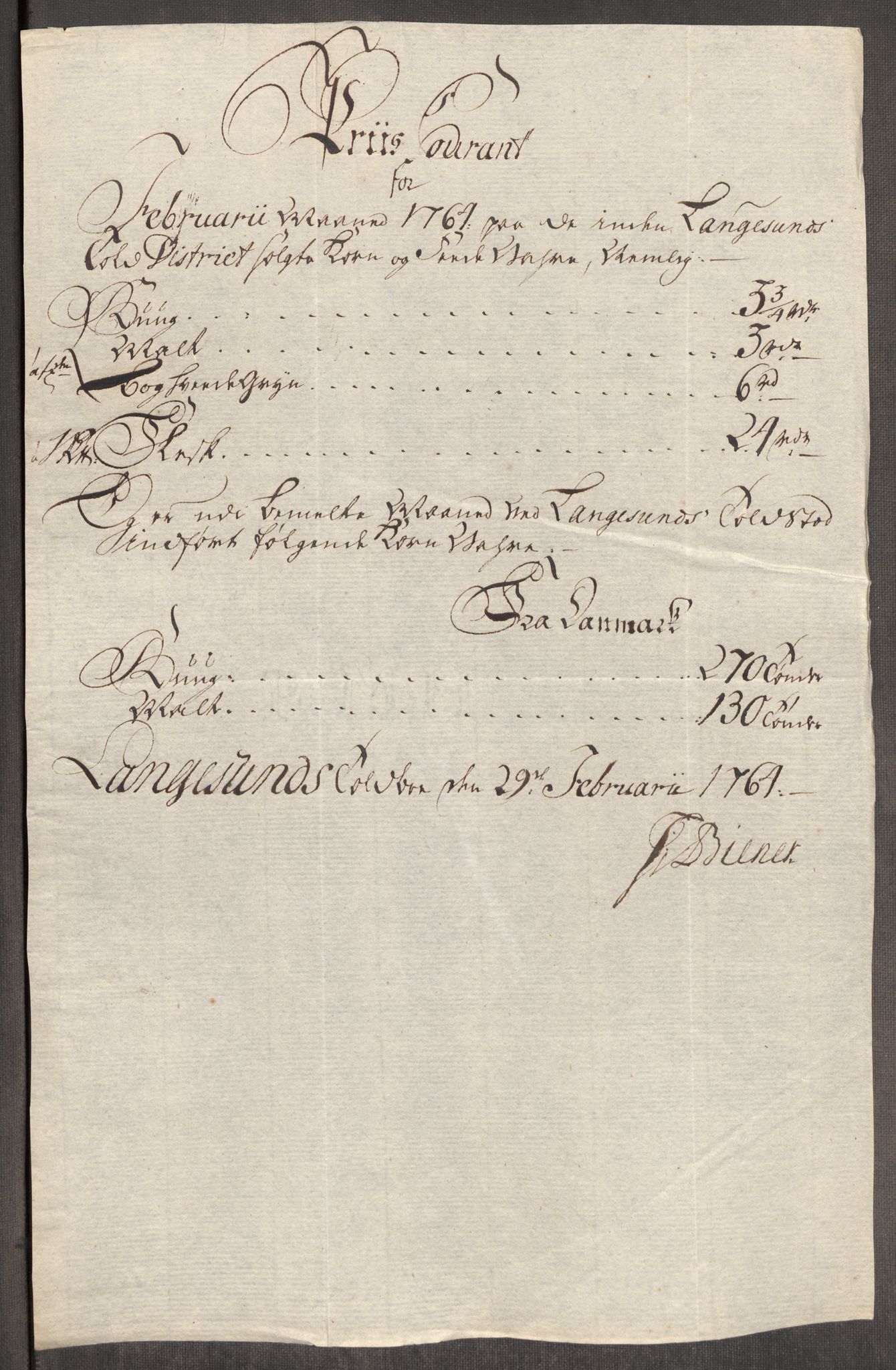 Rentekammeret inntil 1814, Realistisk ordnet avdeling, AV/RA-EA-4070/Oe/L0008: [Ø1]: Priskuranter, 1764-1768, s. 164