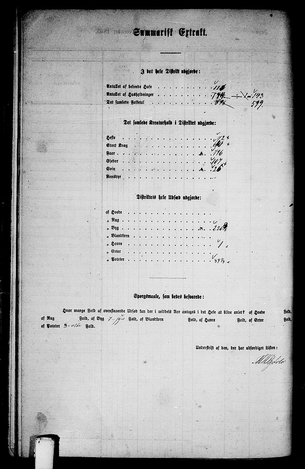 RA, Folketelling 1865 for 1634P Oppdal prestegjeld, 1865, s. 125