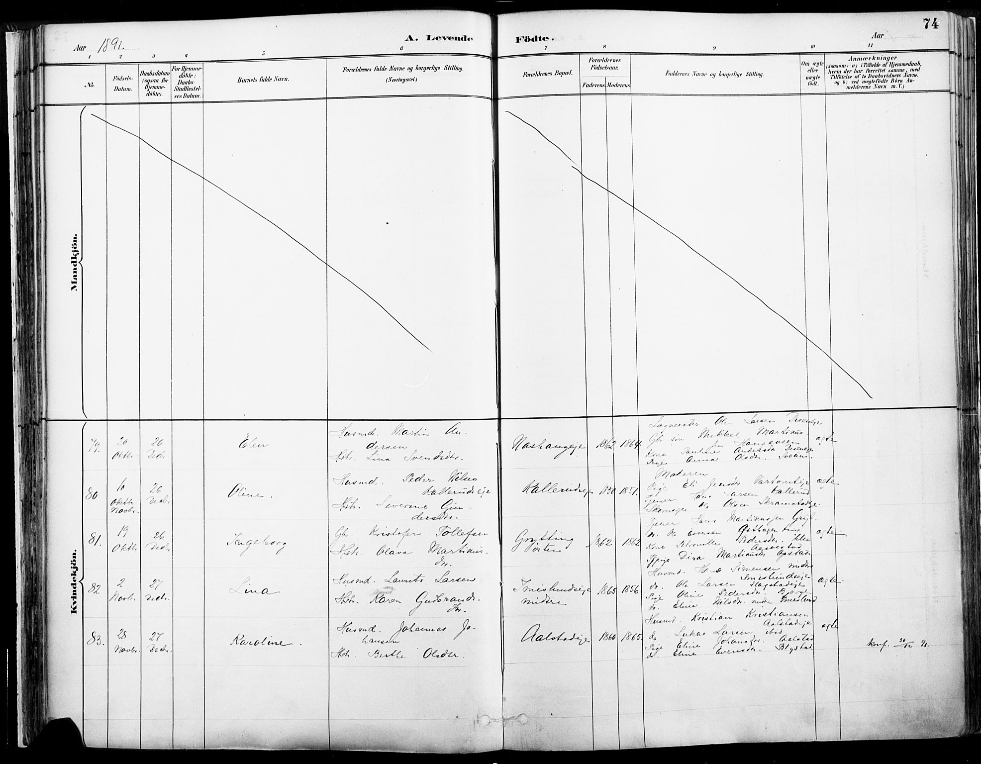 Vang prestekontor, Hedmark, AV/SAH-PREST-008/H/Ha/Haa/L0019A: Ministerialbok nr. 19, 1886-1900, s. 74