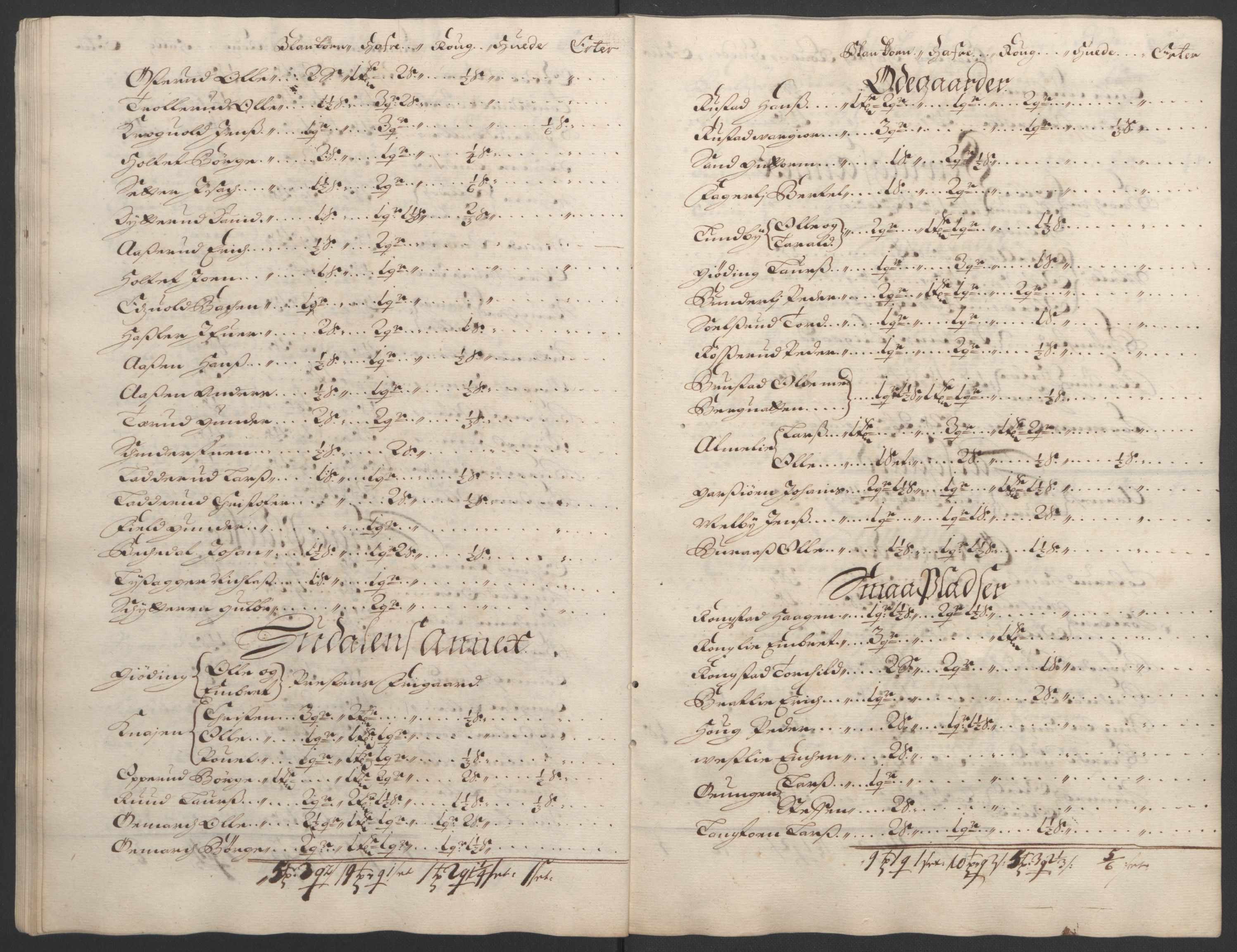 Rentekammeret inntil 1814, Reviderte regnskaper, Fogderegnskap, AV/RA-EA-4092/R12/L0705: Fogderegnskap Øvre Romerike, 1693, s. 53