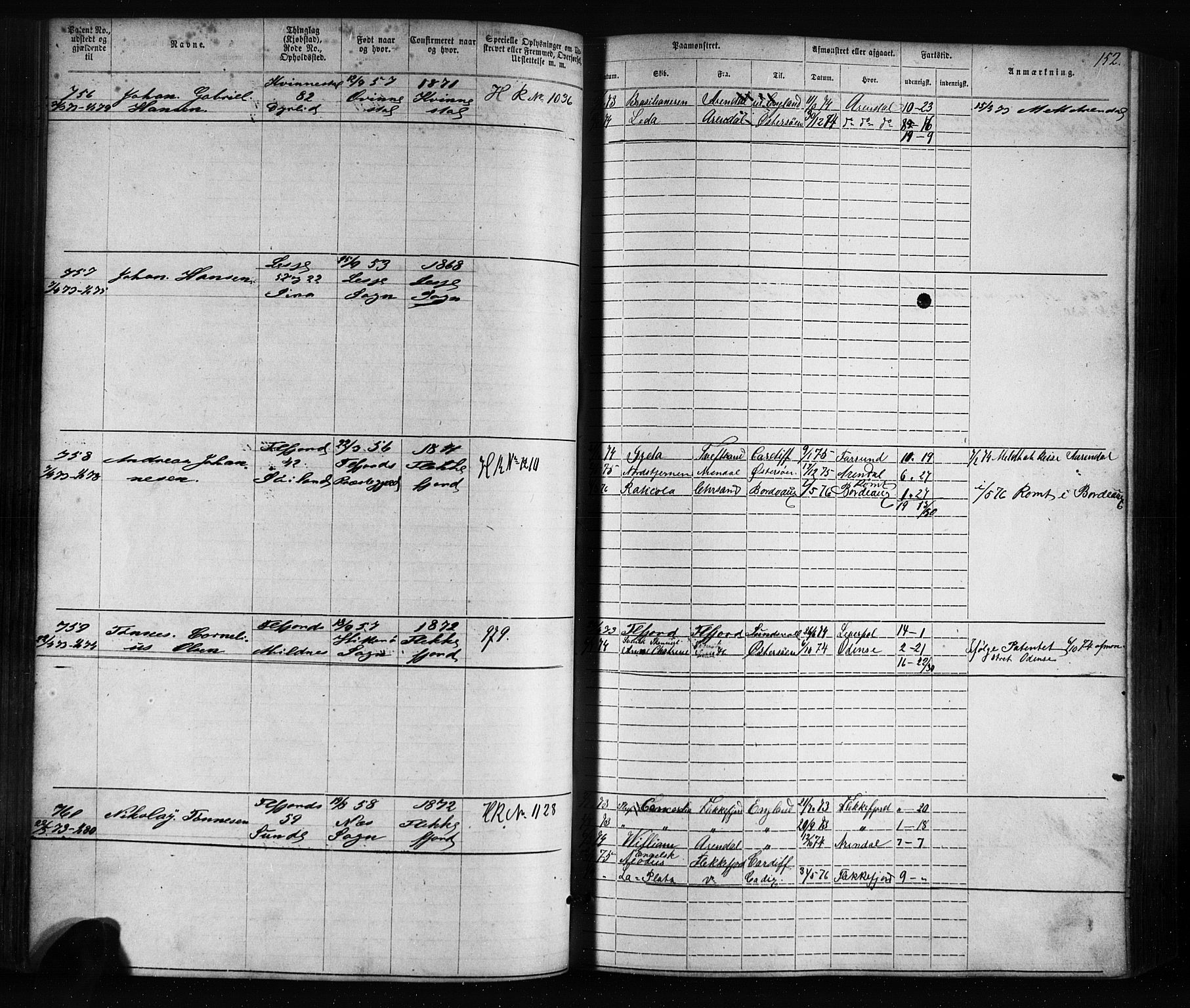 Flekkefjord mønstringskrets, AV/SAK-2031-0018/F/Fa/L0005: Annotasjonsrulle nr 1-1915 med register, Æ-2, 1868-1896, s. 173