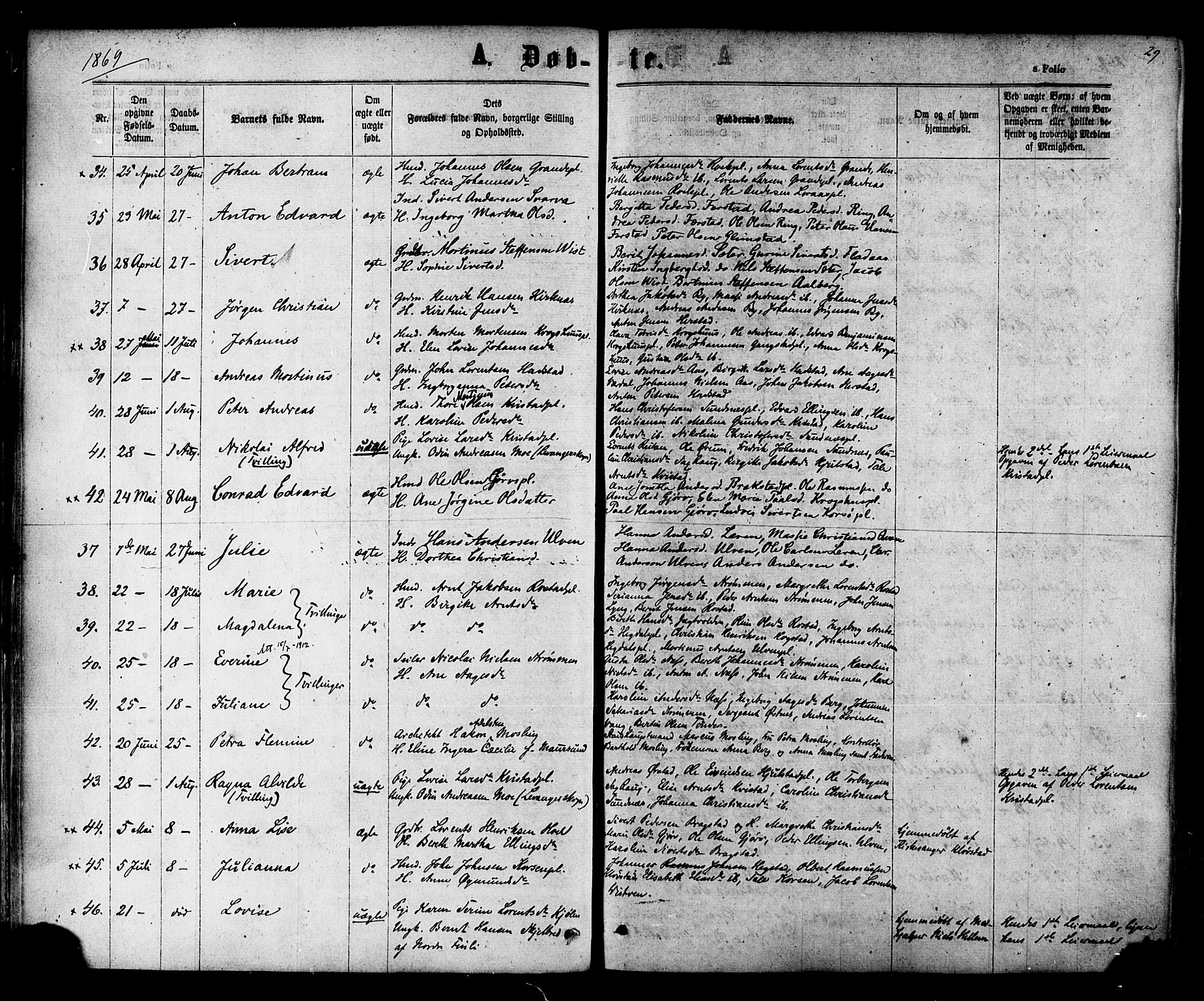 Ministerialprotokoller, klokkerbøker og fødselsregistre - Nord-Trøndelag, SAT/A-1458/730/L0284: Ministerialbok nr. 730A09, 1866-1878, s. 29