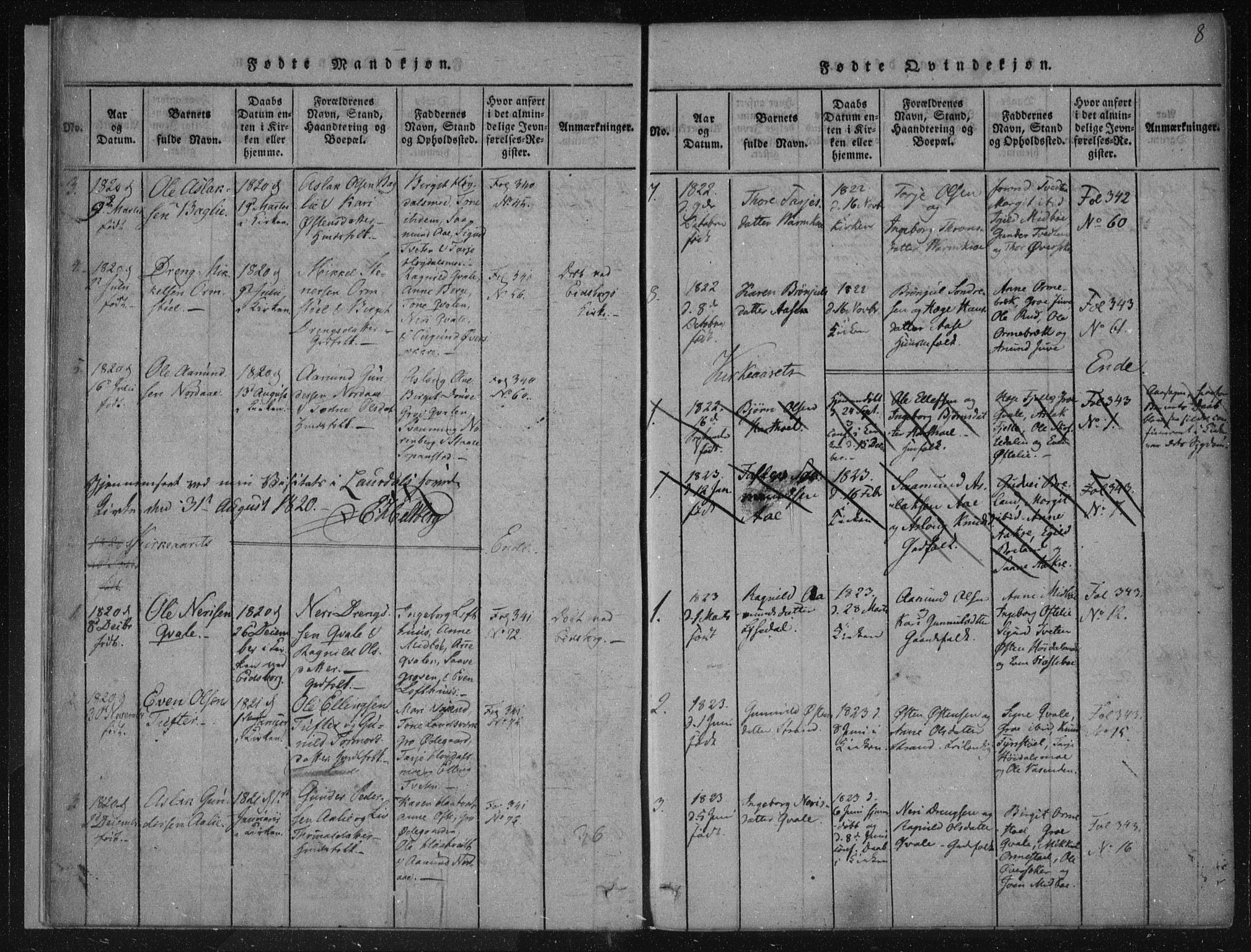 Lårdal kirkebøker, SAKO/A-284/F/Fc/L0001: Ministerialbok nr. III 1, 1815-1860, s. 8