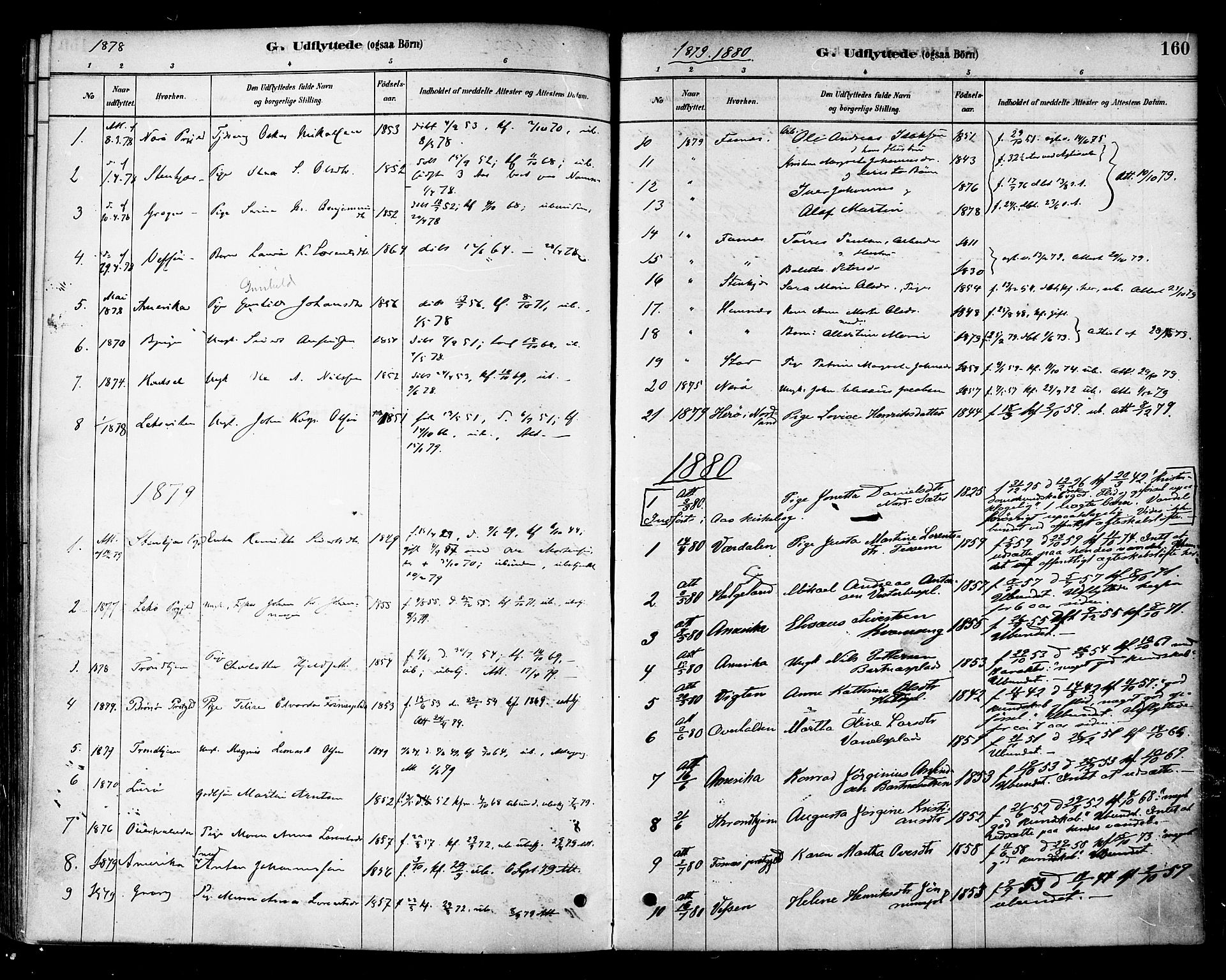 Ministerialprotokoller, klokkerbøker og fødselsregistre - Nord-Trøndelag, SAT/A-1458/741/L0395: Ministerialbok nr. 741A09, 1878-1888, s. 160