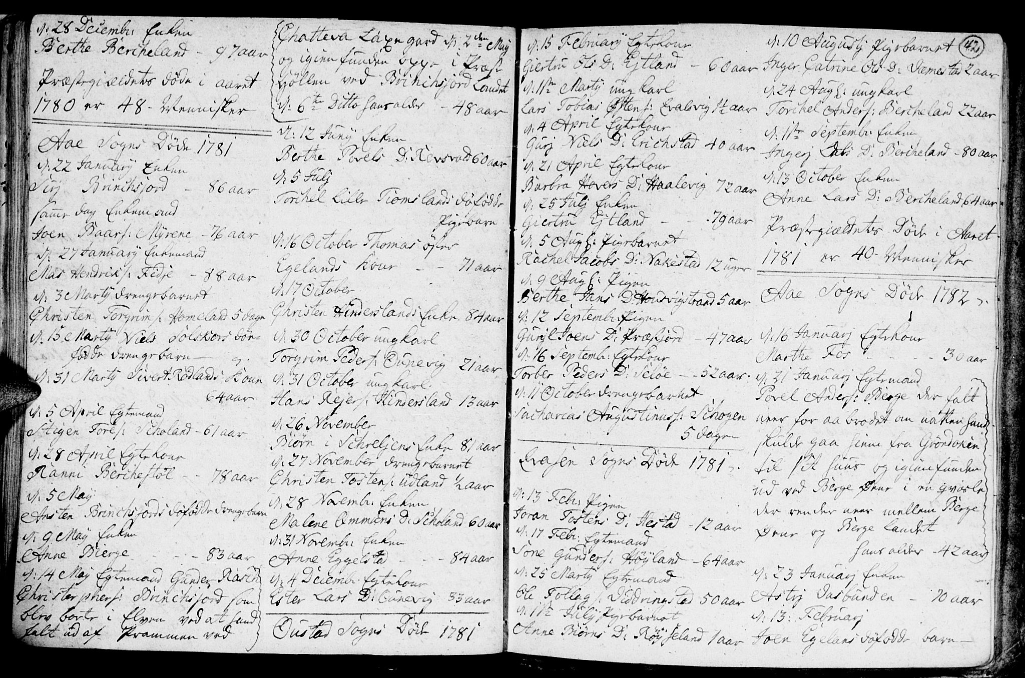 Lyngdal sokneprestkontor, AV/SAK-1111-0029/F/Fa/Fac/L0003: Ministerialbok nr. A 3, 1750-1803, s. 42