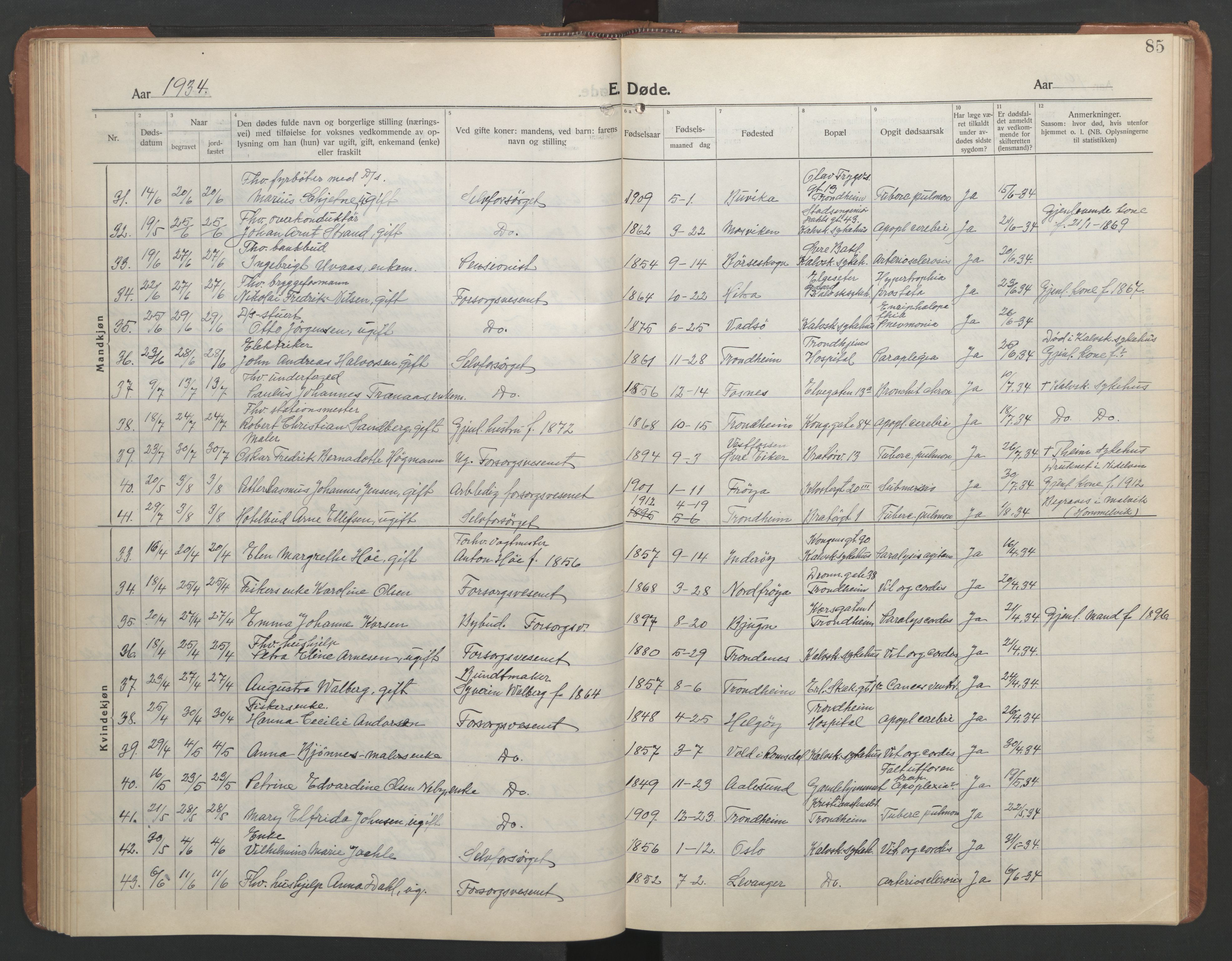Ministerialprotokoller, klokkerbøker og fødselsregistre - Sør-Trøndelag, SAT/A-1456/602/L0150: Klokkerbok nr. 602C18, 1922-1949, s. 85