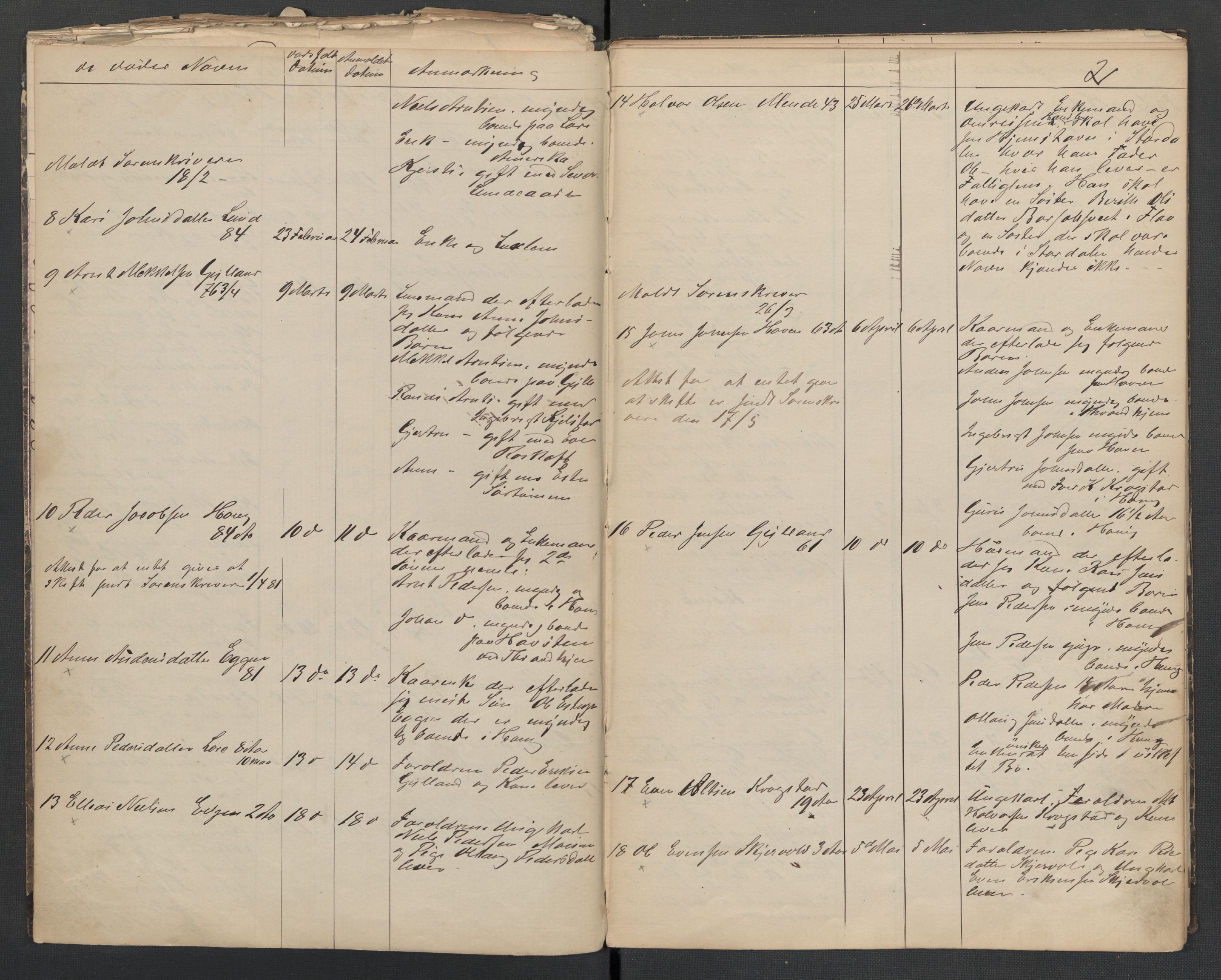 Horg lensmannskontor, AV/SAT-A-1057, 1881-1889, s. 2