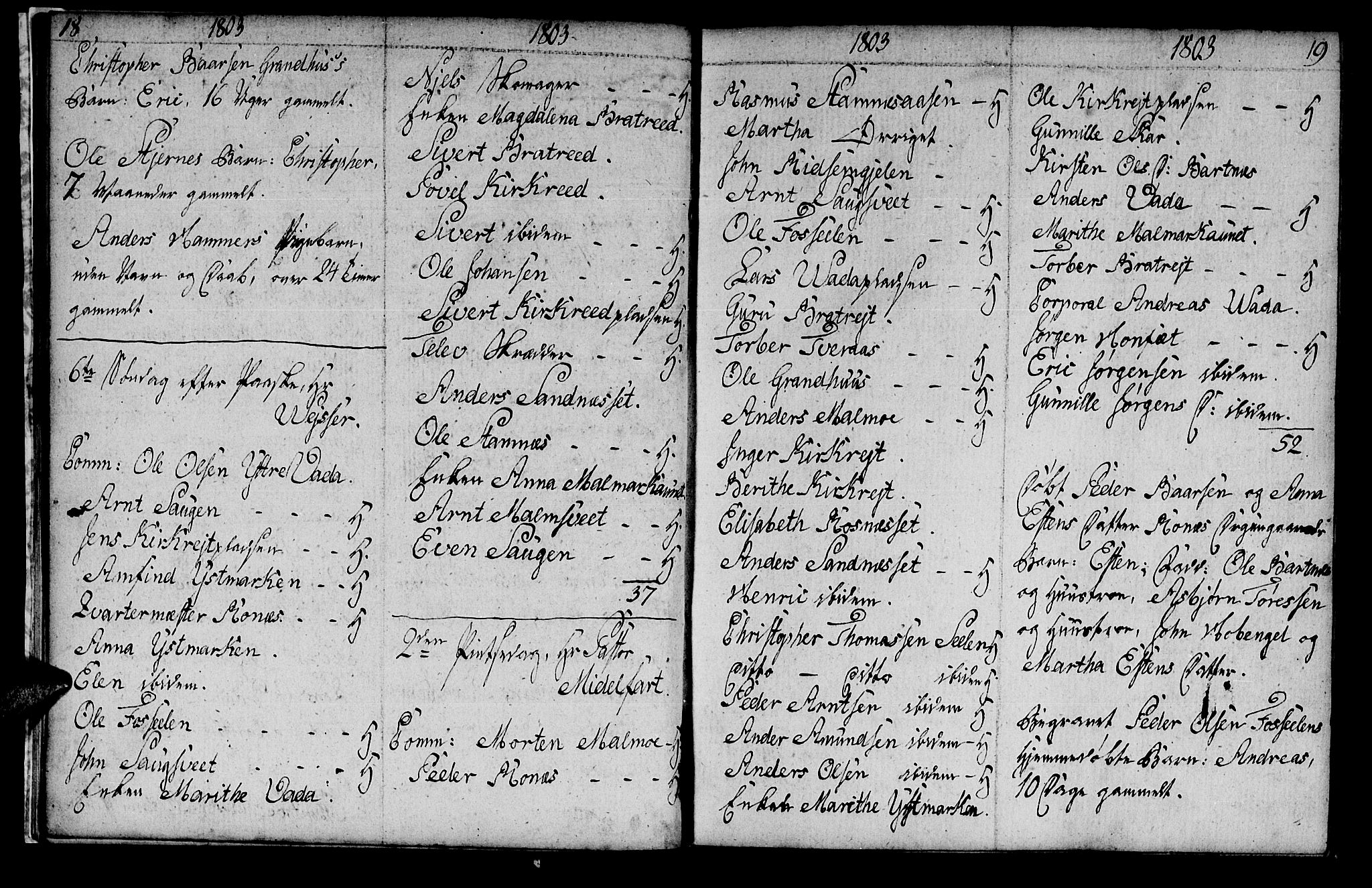 Ministerialprotokoller, klokkerbøker og fødselsregistre - Nord-Trøndelag, SAT/A-1458/745/L0432: Klokkerbok nr. 745C01, 1802-1814, s. 18-19