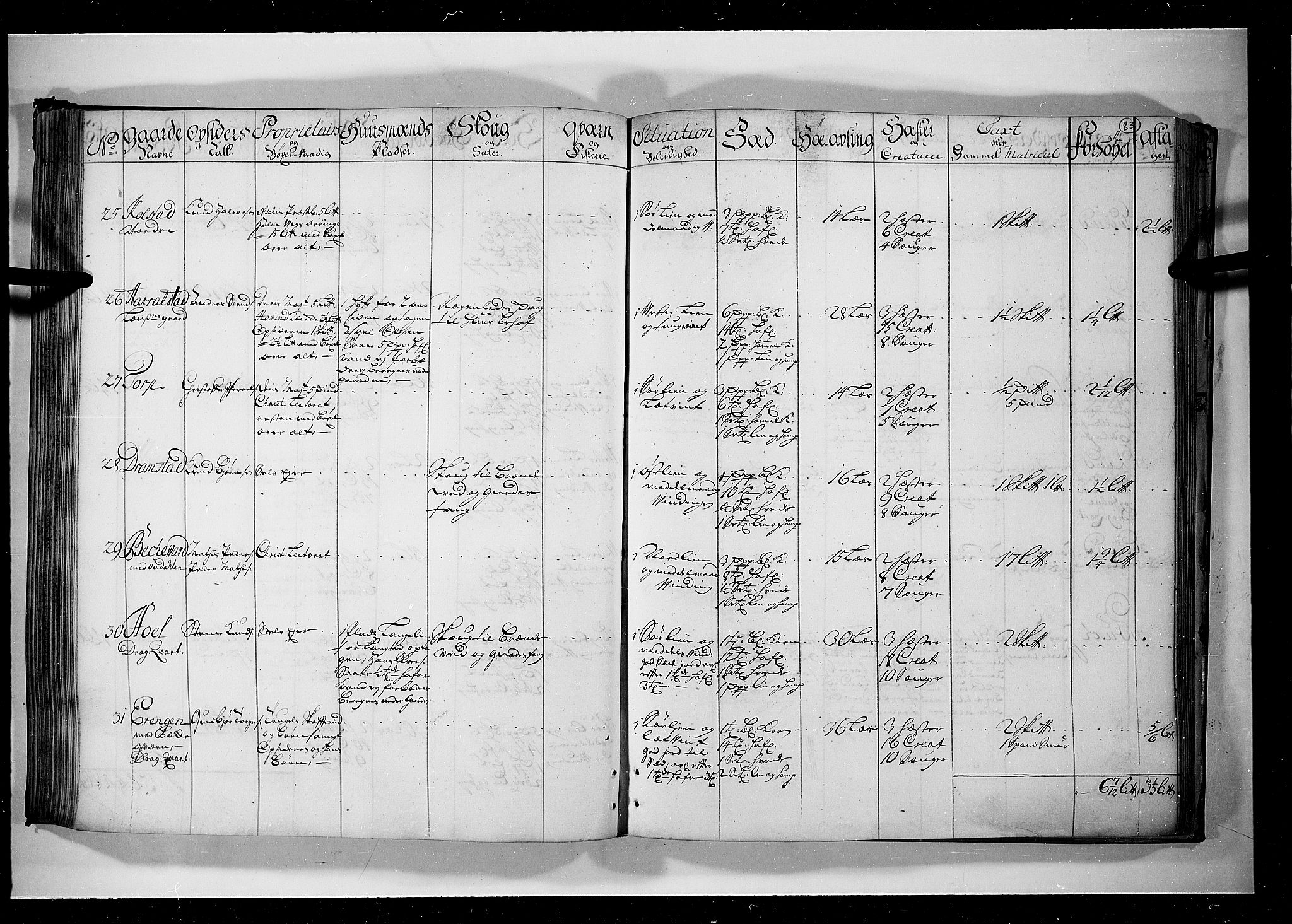 Rentekammeret inntil 1814, Realistisk ordnet avdeling, AV/RA-EA-4070/N/Nb/Nbf/L0099: Rakkestad, Heggen og Frøland eksaminasjonsprotokoll, 1723, s. 82b-83a