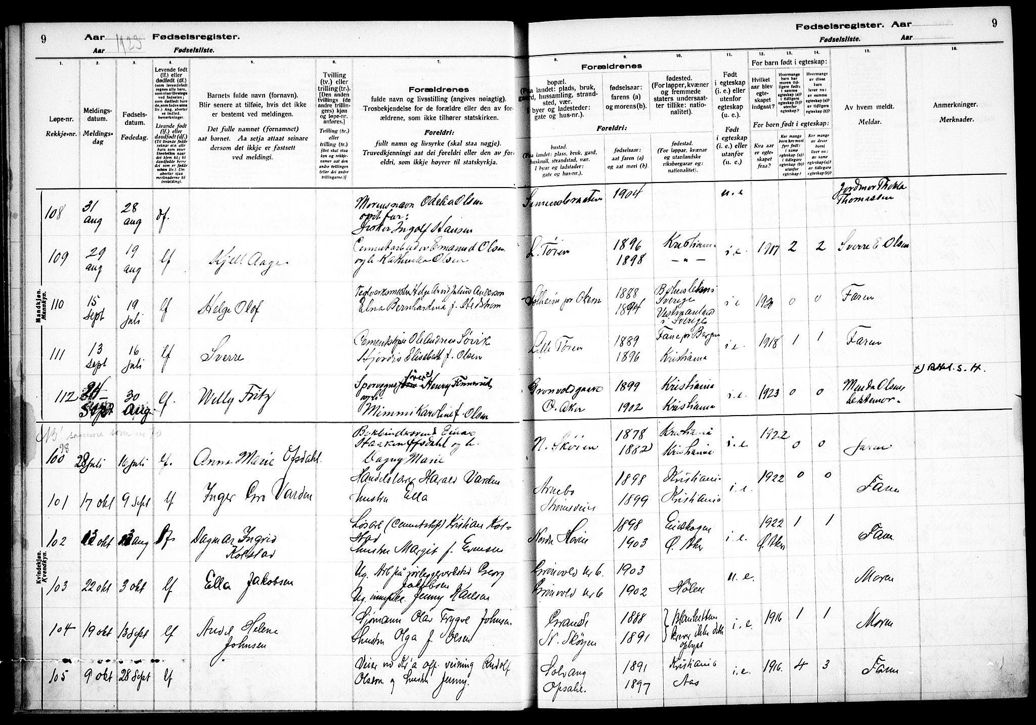 Østre Aker prestekontor Kirkebøker, AV/SAO-A-10840/J/Ja/L0002: Fødselsregister nr. I 2, 1923-1927, s. 9