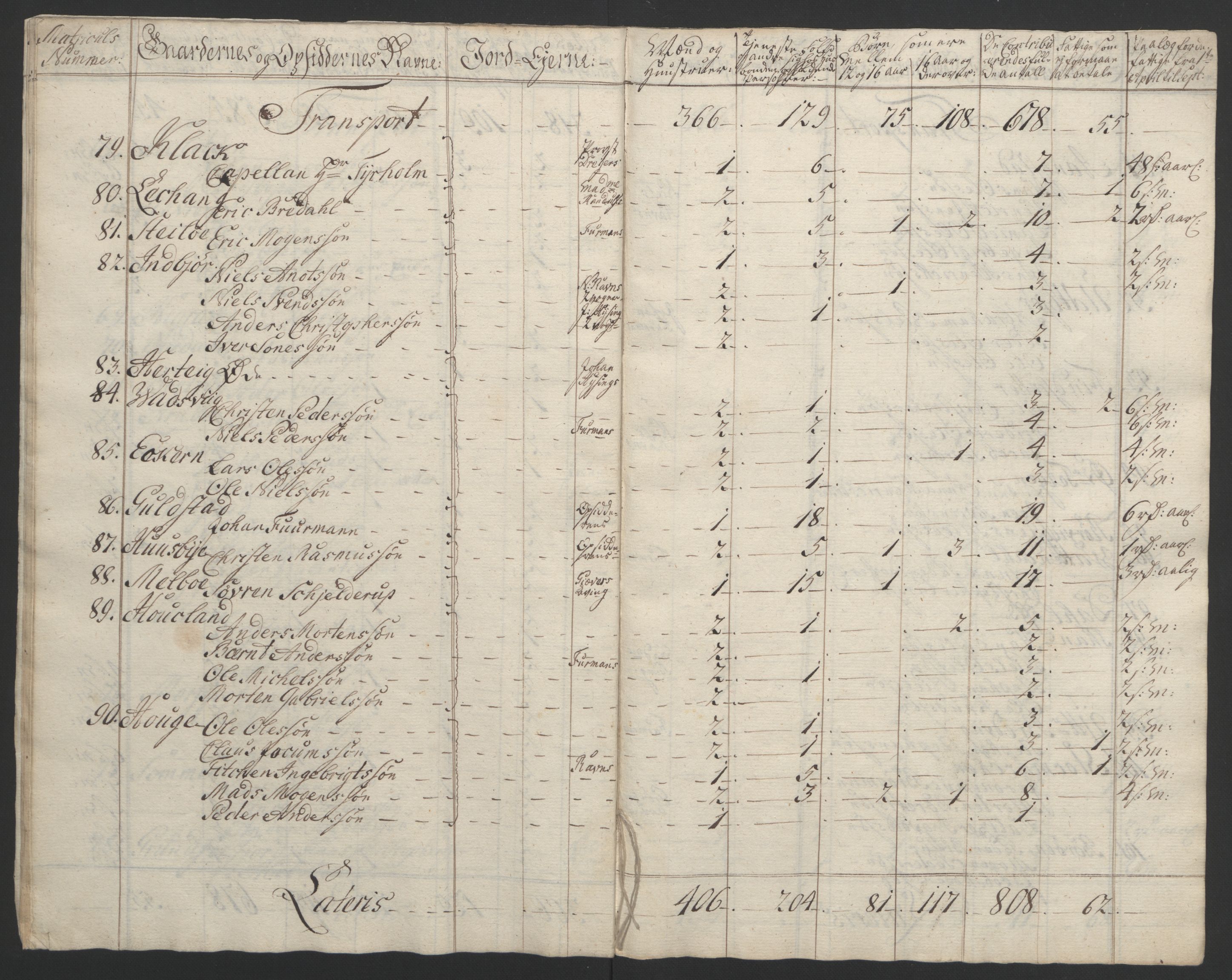 Rentekammeret inntil 1814, Reviderte regnskaper, Fogderegnskap, AV/RA-EA-4092/R67/L4747: Ekstraskatten Vesterålen, Andenes og Lofoten, 1762-1766, s. 234