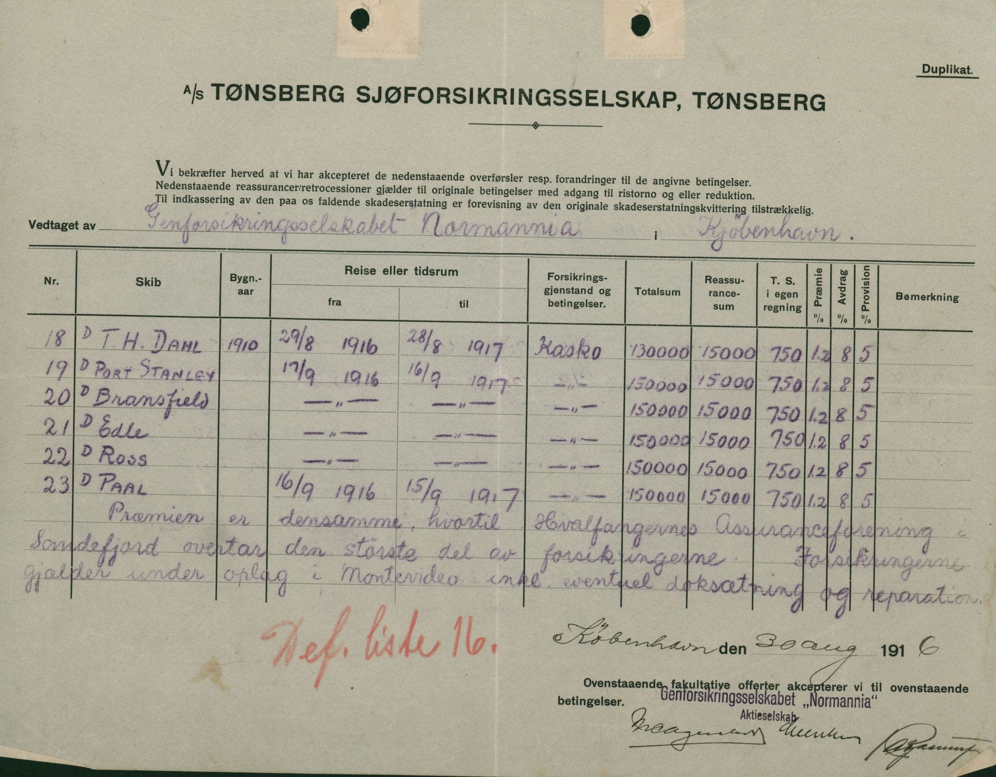 Pa 664 - Tønsberg Sjøforsikringsselskap, VEMU/A-1773/F/L0001: Forsikringspoliser, 1915-1918