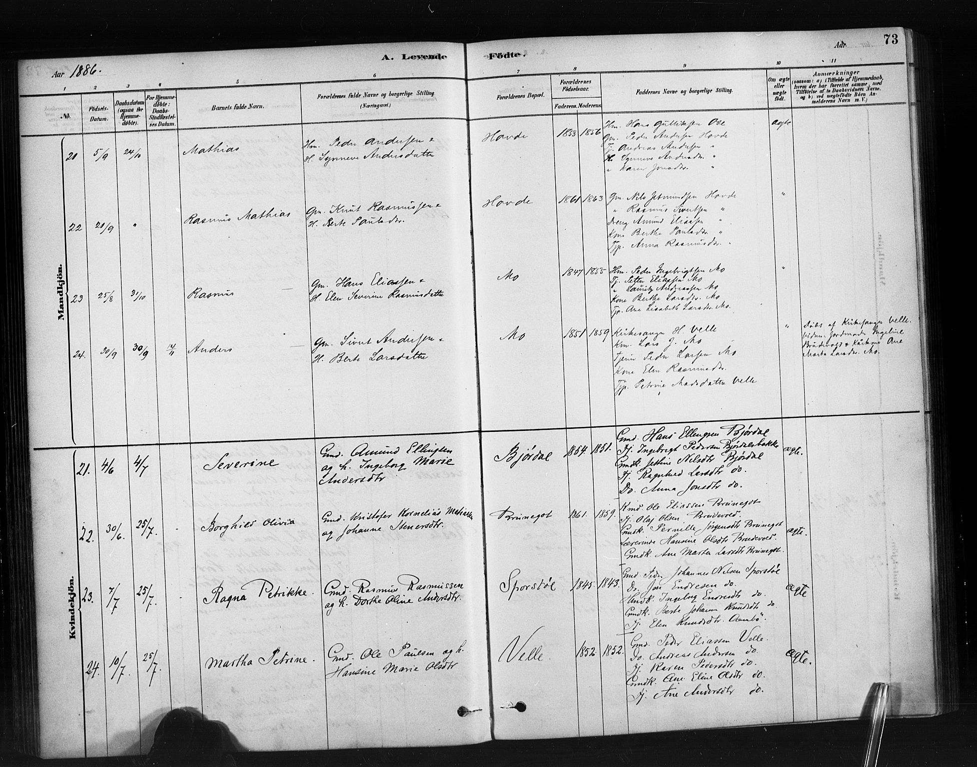 Ministerialprotokoller, klokkerbøker og fødselsregistre - Møre og Romsdal, AV/SAT-A-1454/513/L0176: Ministerialbok nr. 513A03, 1877-1889, s. 73