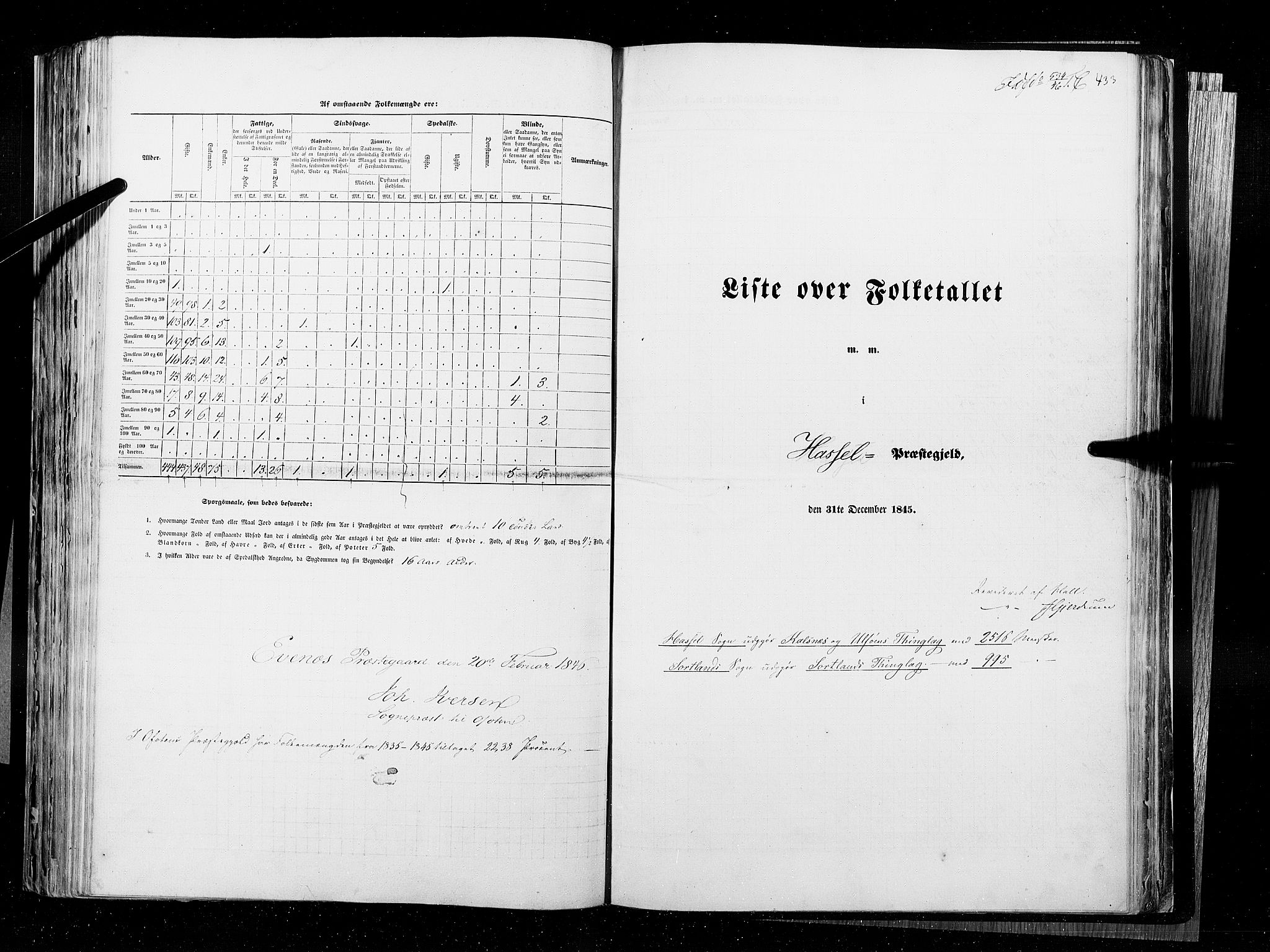 RA, Folketellingen 1845, bind 9B: Nordland amt, 1845, s. 433