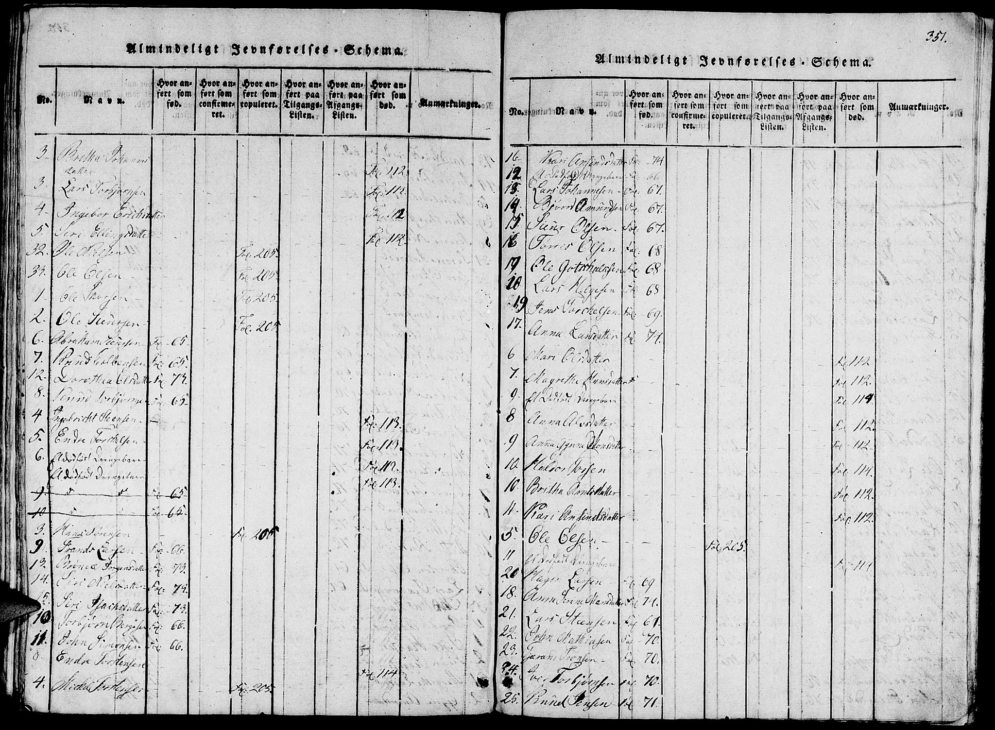 Fjelberg sokneprestembete, AV/SAB-A-75201/H/Haa: Ministerialbok nr. A 4, 1816-1822, s. 351