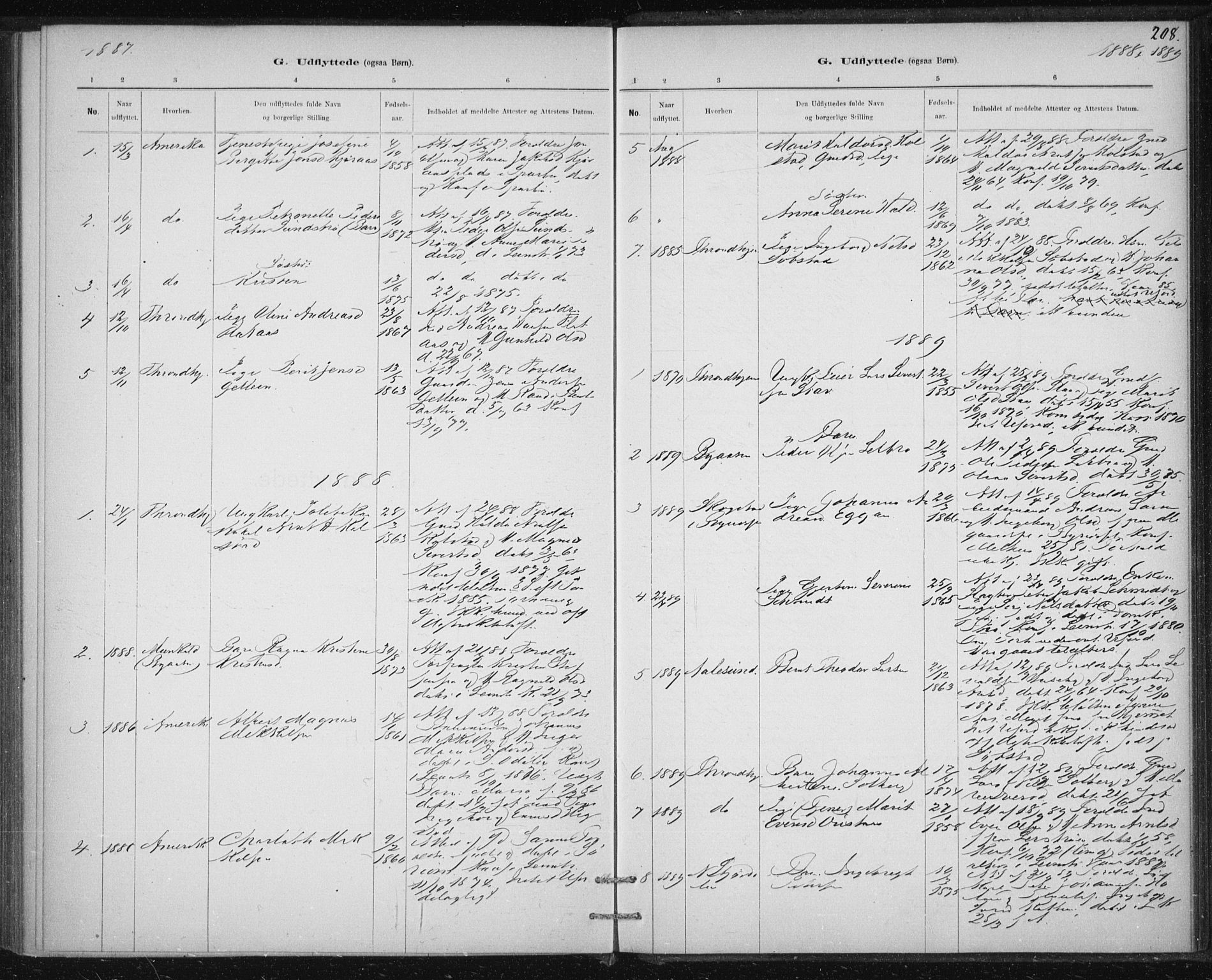 Ministerialprotokoller, klokkerbøker og fødselsregistre - Sør-Trøndelag, SAT/A-1456/613/L0392: Ministerialbok nr. 613A01, 1887-1906, s. 208