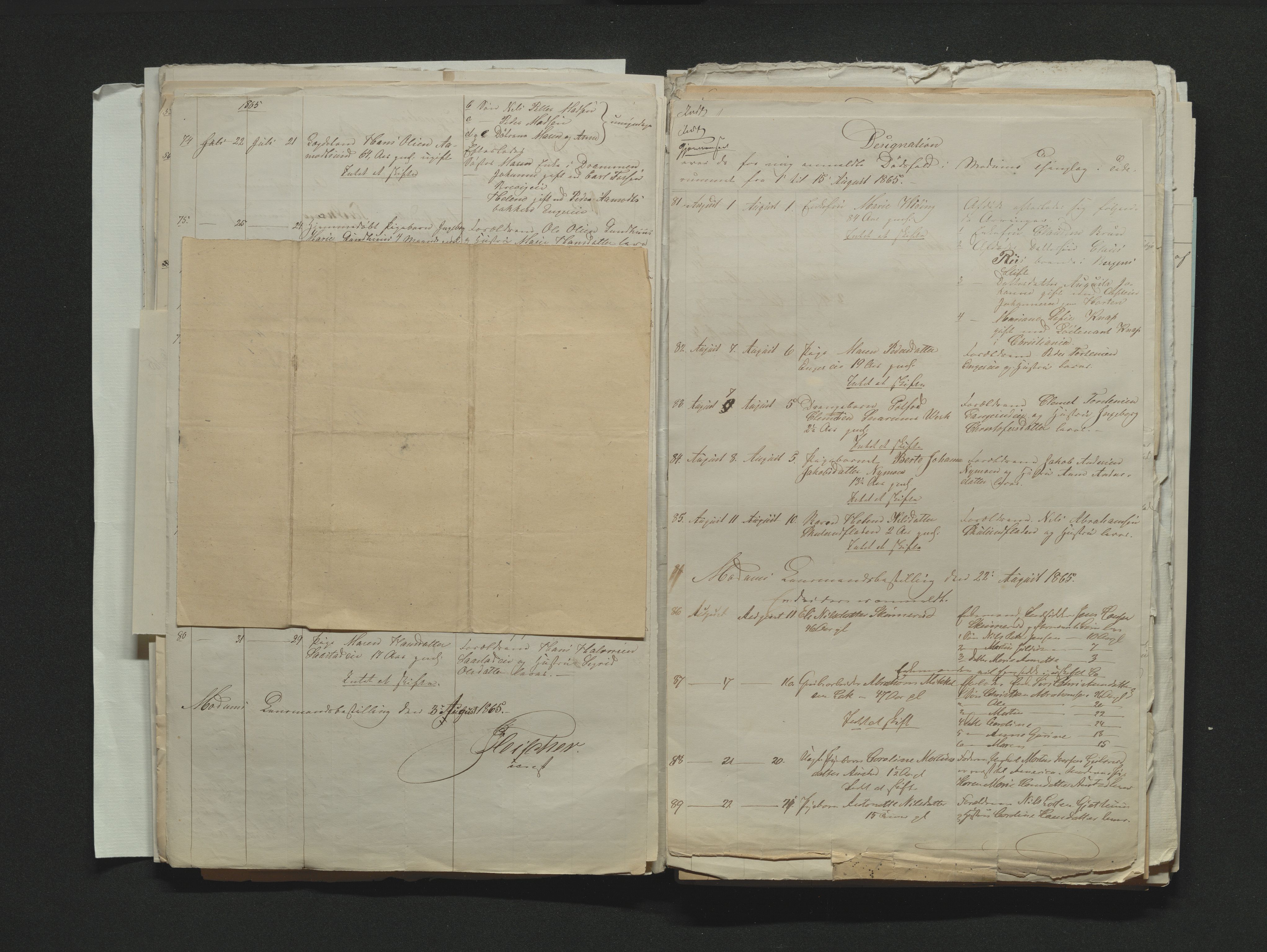 Eiker, Modum og Sigdal sorenskriveri, AV/SAKO-A-123/H/Ha/Hab/L0011: Dødsfallsmeldinger, 1862-1865, s. 588