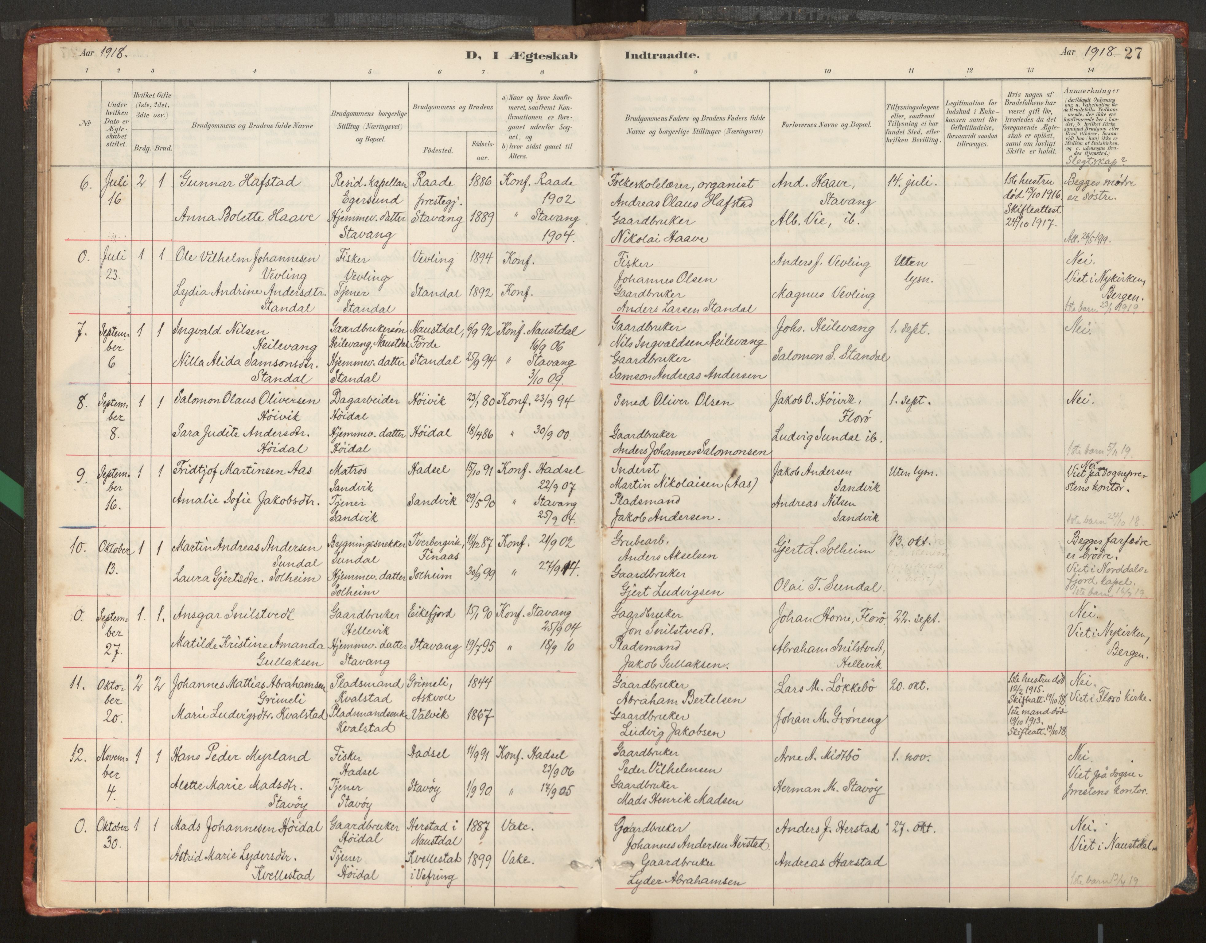 Kinn sokneprestembete, AV/SAB-A-80801/H/Haa/Haad/L0006: Ministerialbok nr. D 6, 1886-1945, s. 27