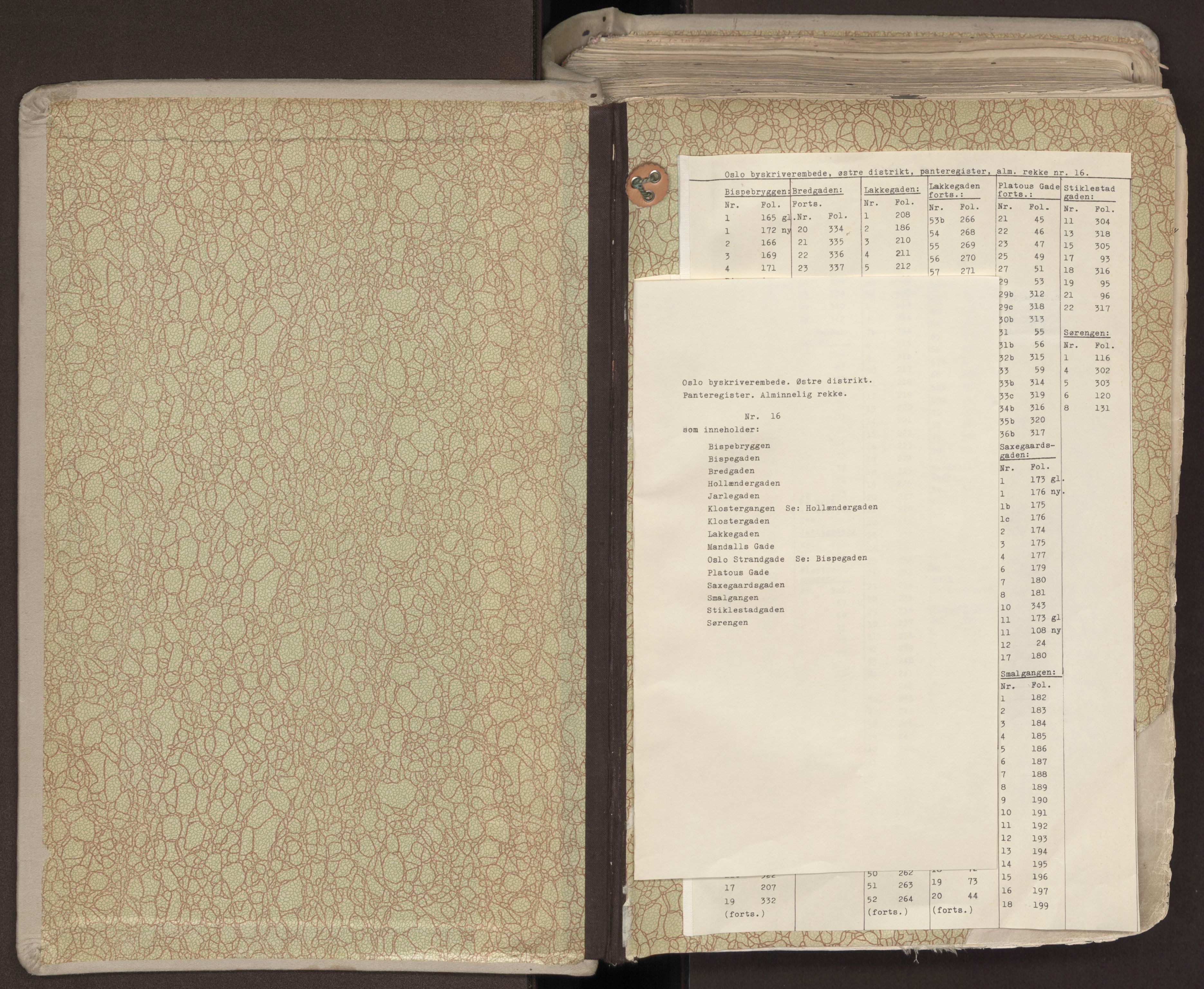 Oslo byskriverembete, AV/SAO-A-10227/G/Ga/Gab/Gabc/L0002: Panteregister nr. 16Ø, 1869-1943
