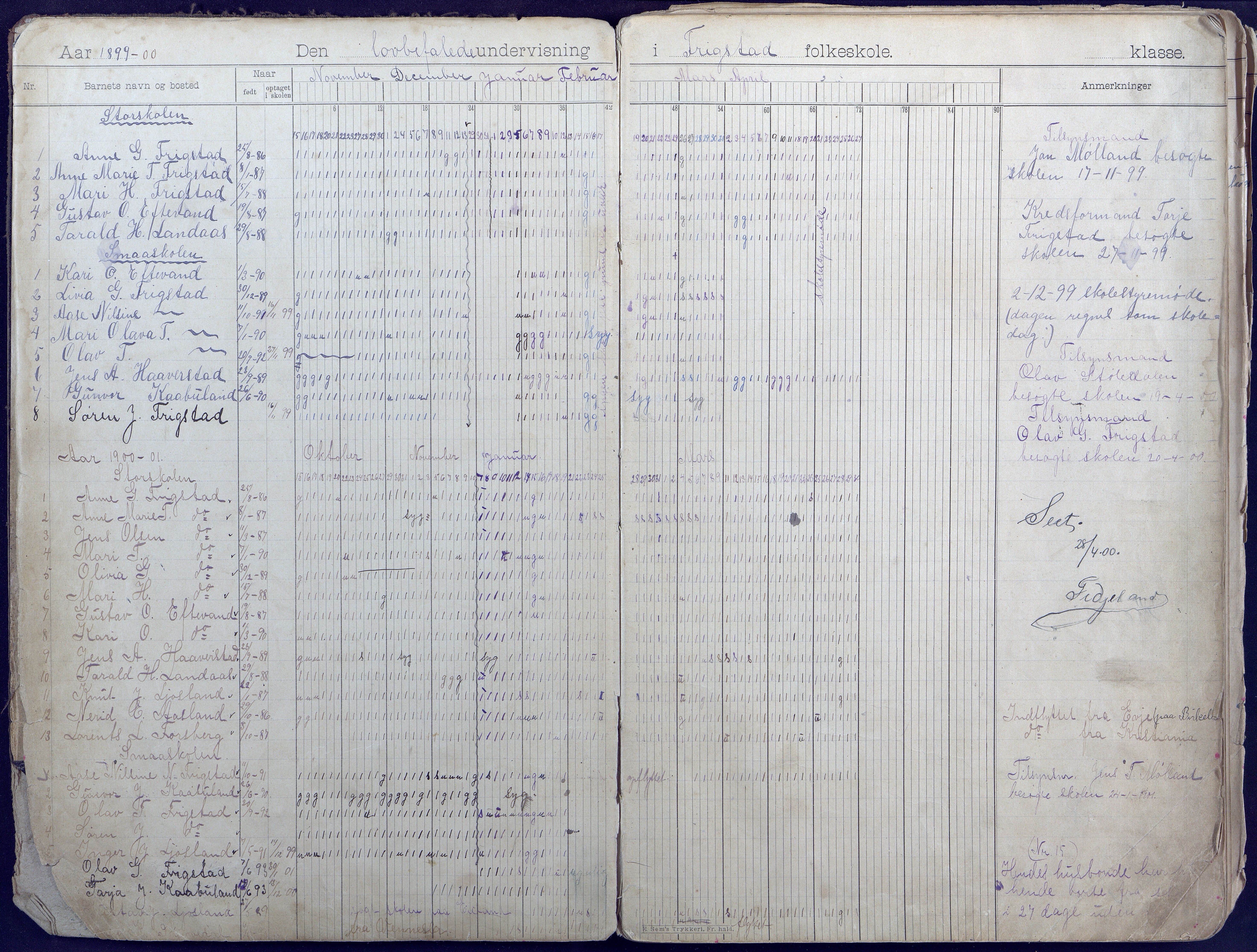 Iveland kommune, De enkelte kretsene/Skolene, AAKS/KA0935-550/A_7/L0003: Dagbok for Frigstad  og Ljosland skole, 1899-1946