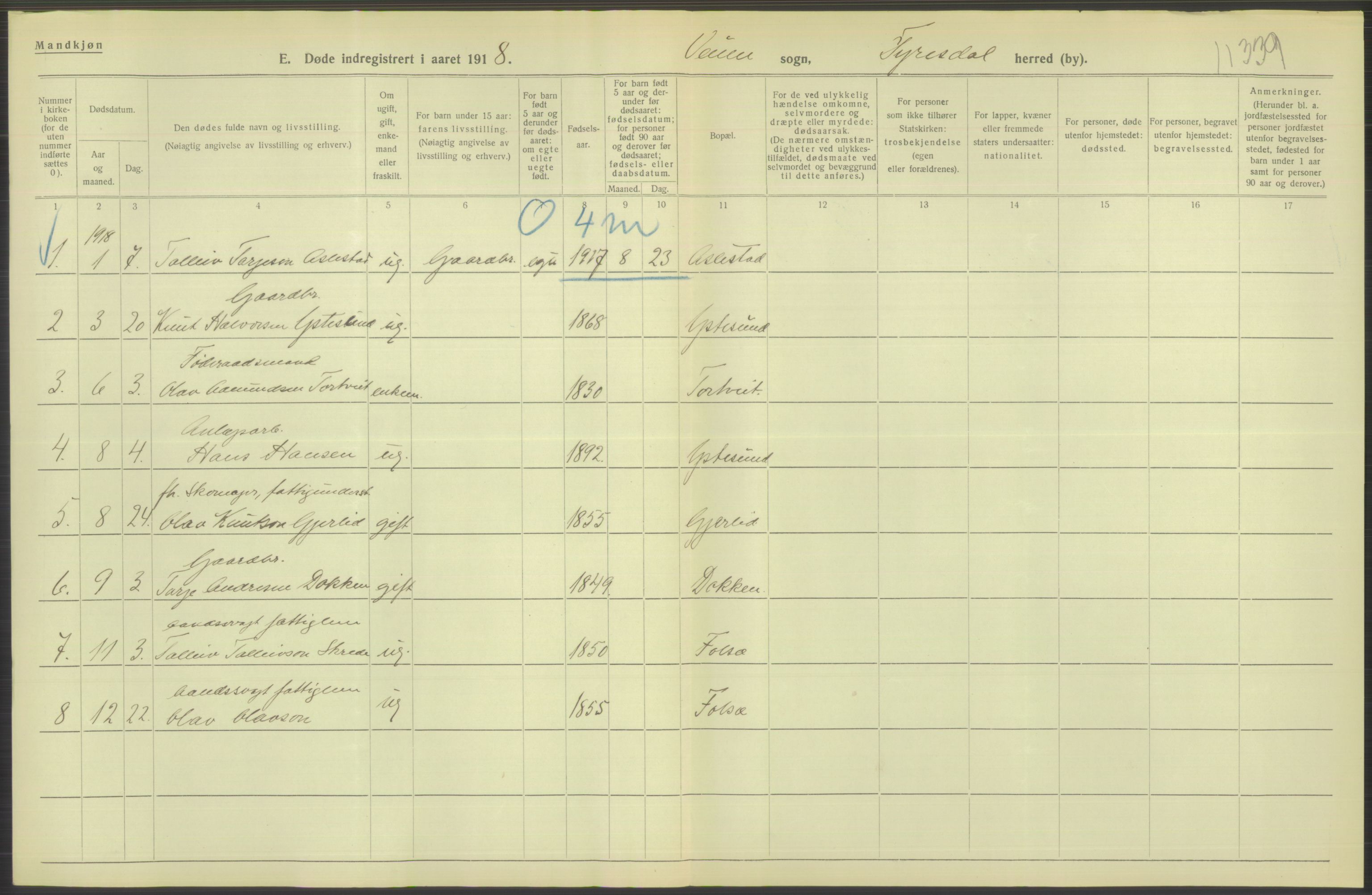 Statistisk sentralbyrå, Sosiodemografiske emner, Befolkning, AV/RA-S-2228/D/Df/Dfb/Dfbh/L0026: Telemark fylke: Døde. Bygder og byer., 1918, s. 518
