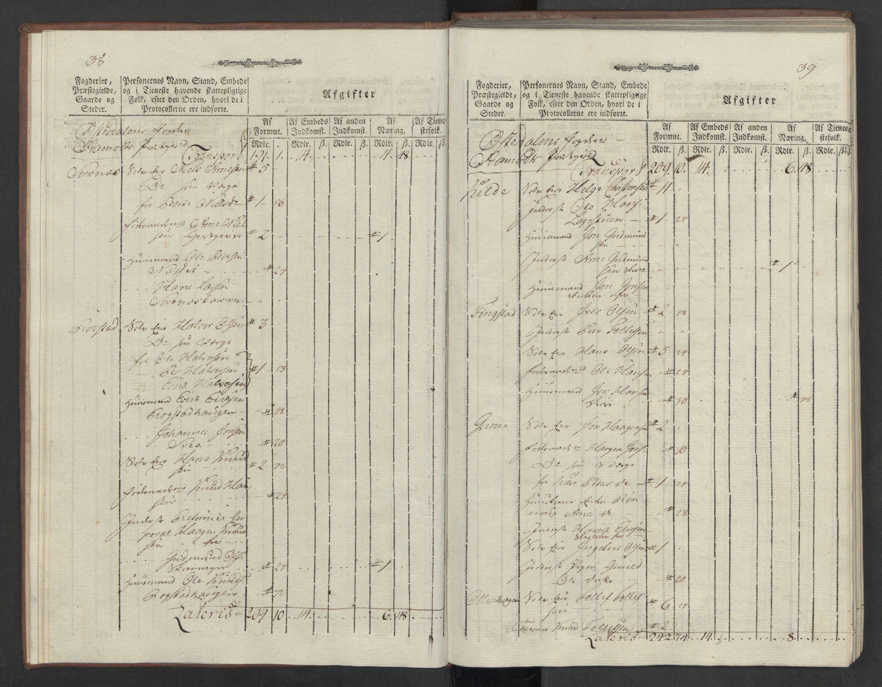 Rentekammeret inntil 1814, Reviderte regnskaper, Mindre regnskaper, AV/RA-EA-4068/Rf/Rfe/L0012: Hedmark fogderi, 1789, s. 24