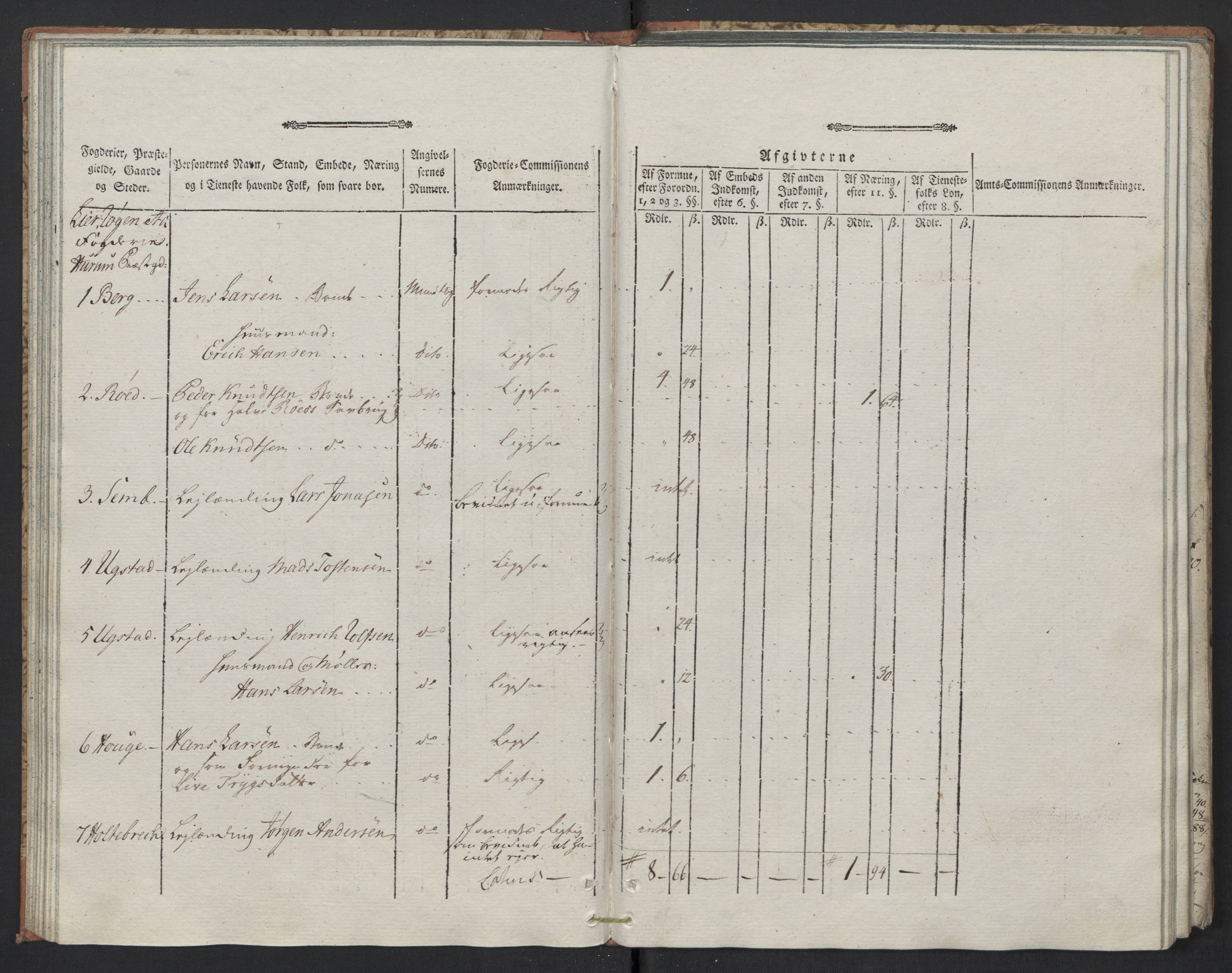 Rentekammeret inntil 1814, Reviderte regnskaper, Mindre regnskaper, AV/RA-EA-4068/Rf/Rfe/L0005: Buskerud fogderi. Christiania, 1789, s. 56